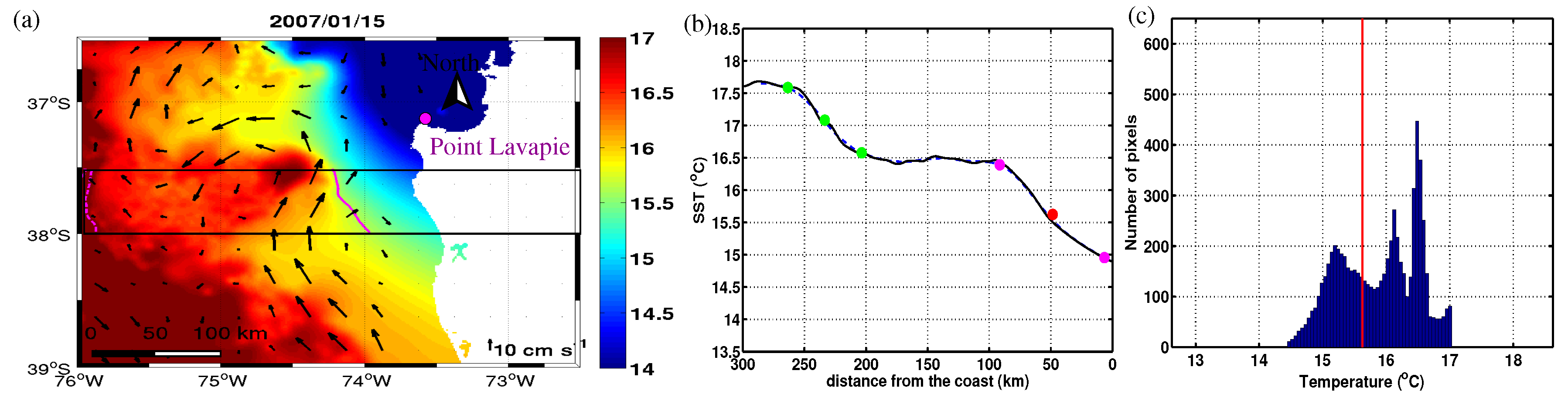Remotesensing 10 00690 g013