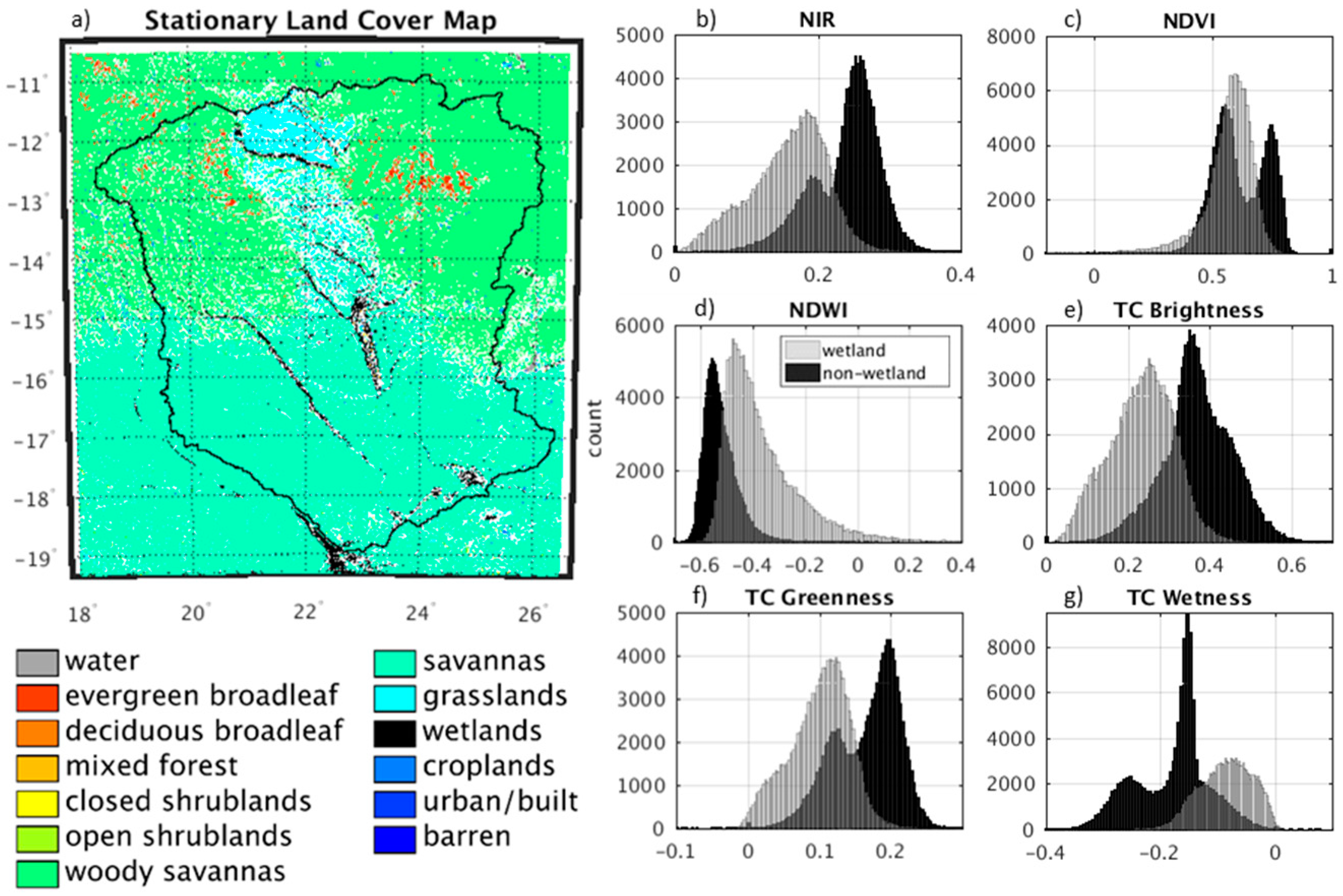 Remotesensing 10 00692 g003