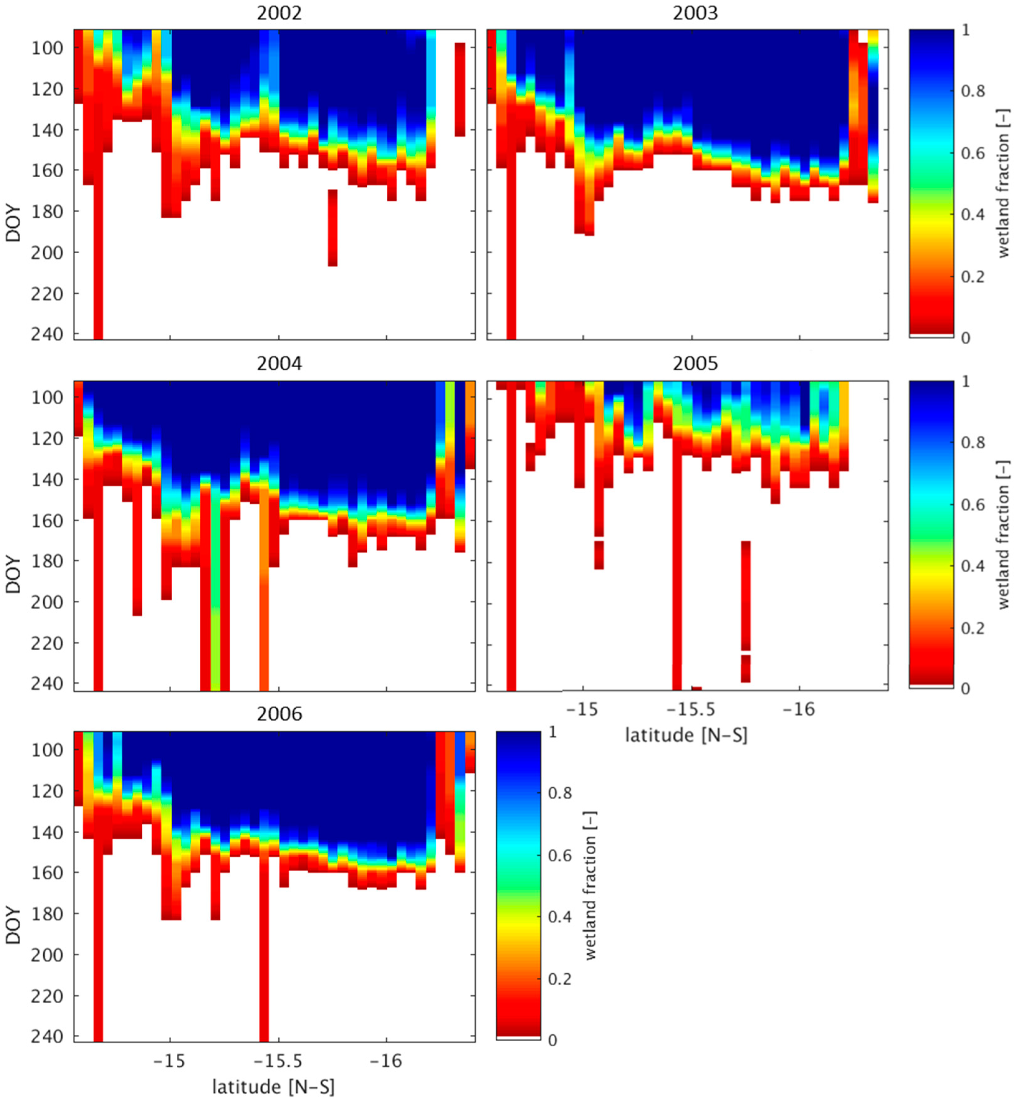 Remotesensing 10 00692 g010
