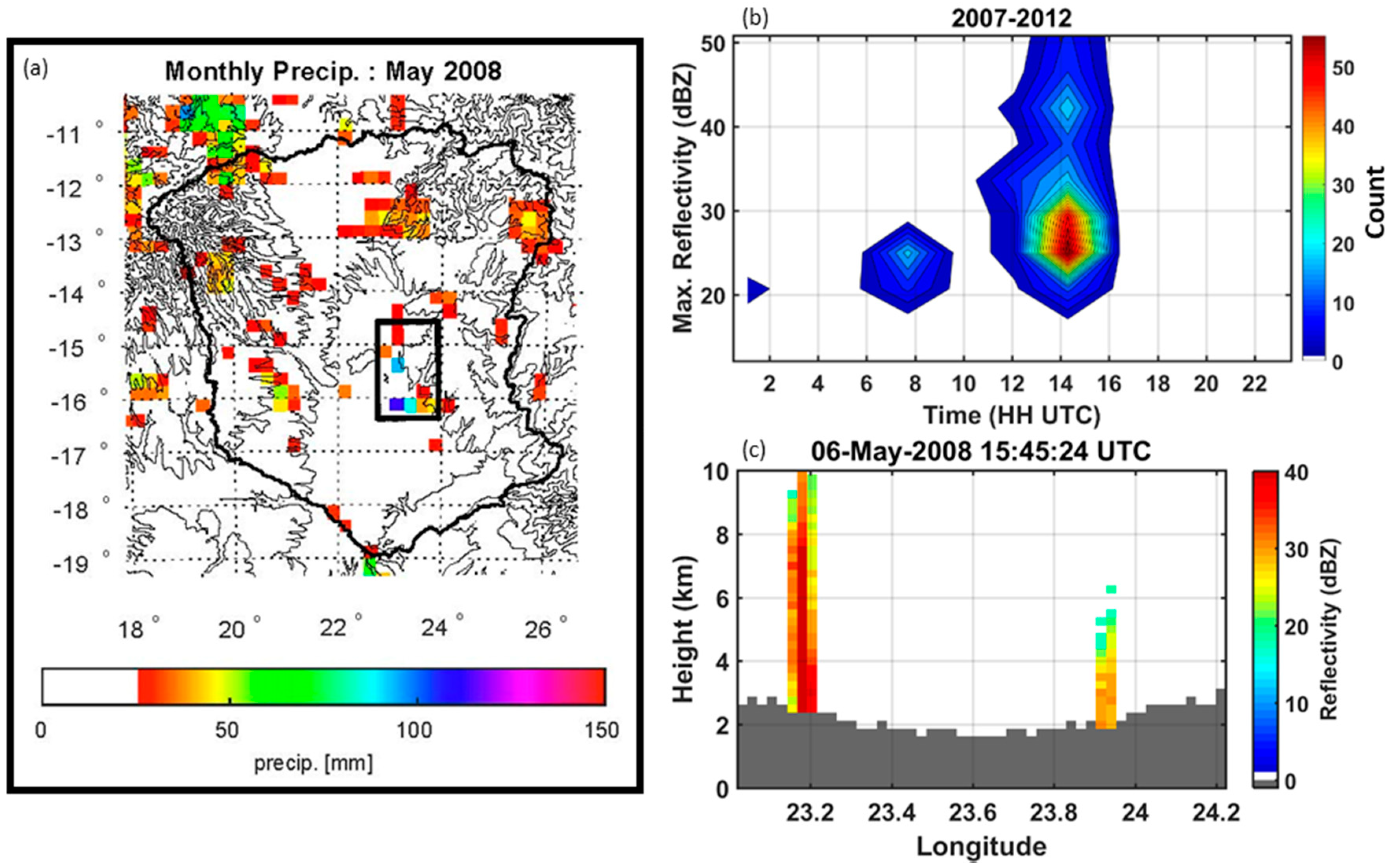 Remotesensing 10 00692 g013