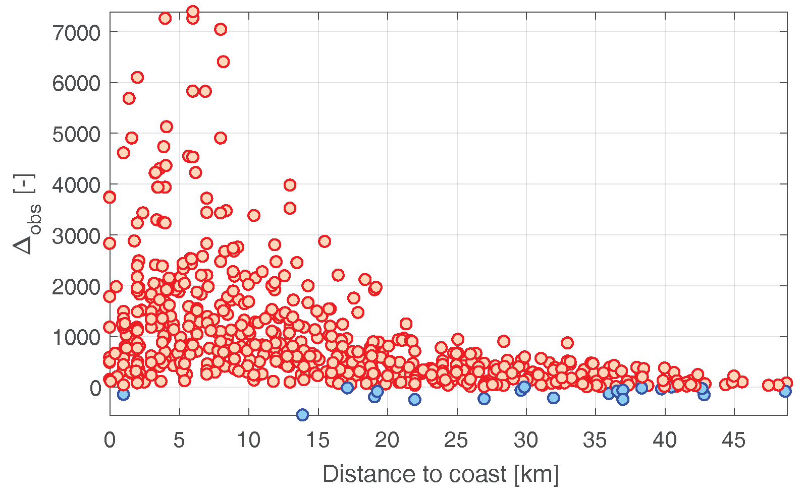 Remotesensing 10 00700 g003