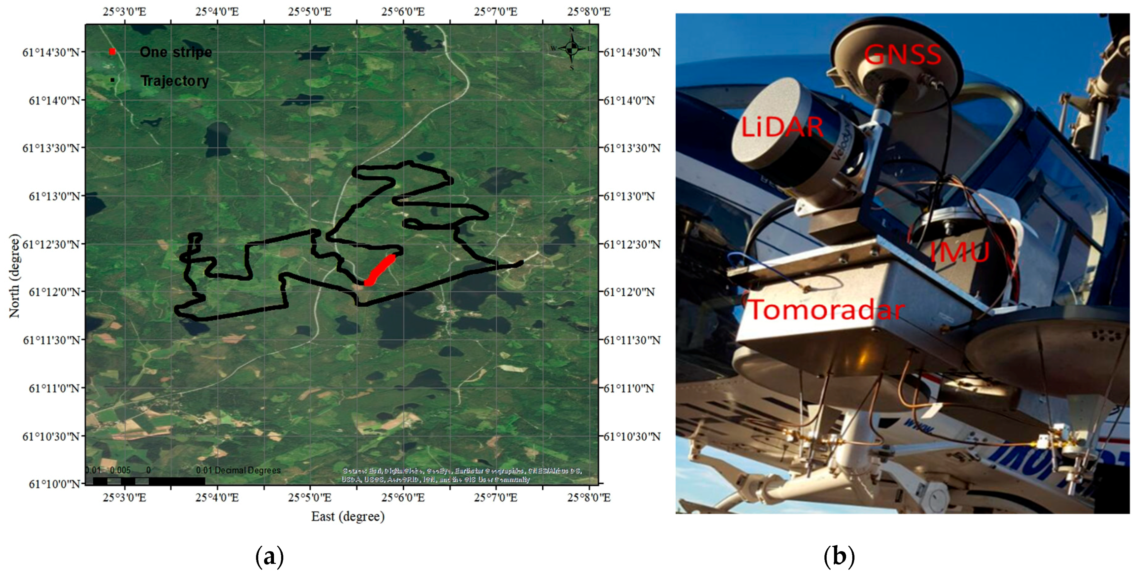 Remotesensing 10 00701 g001