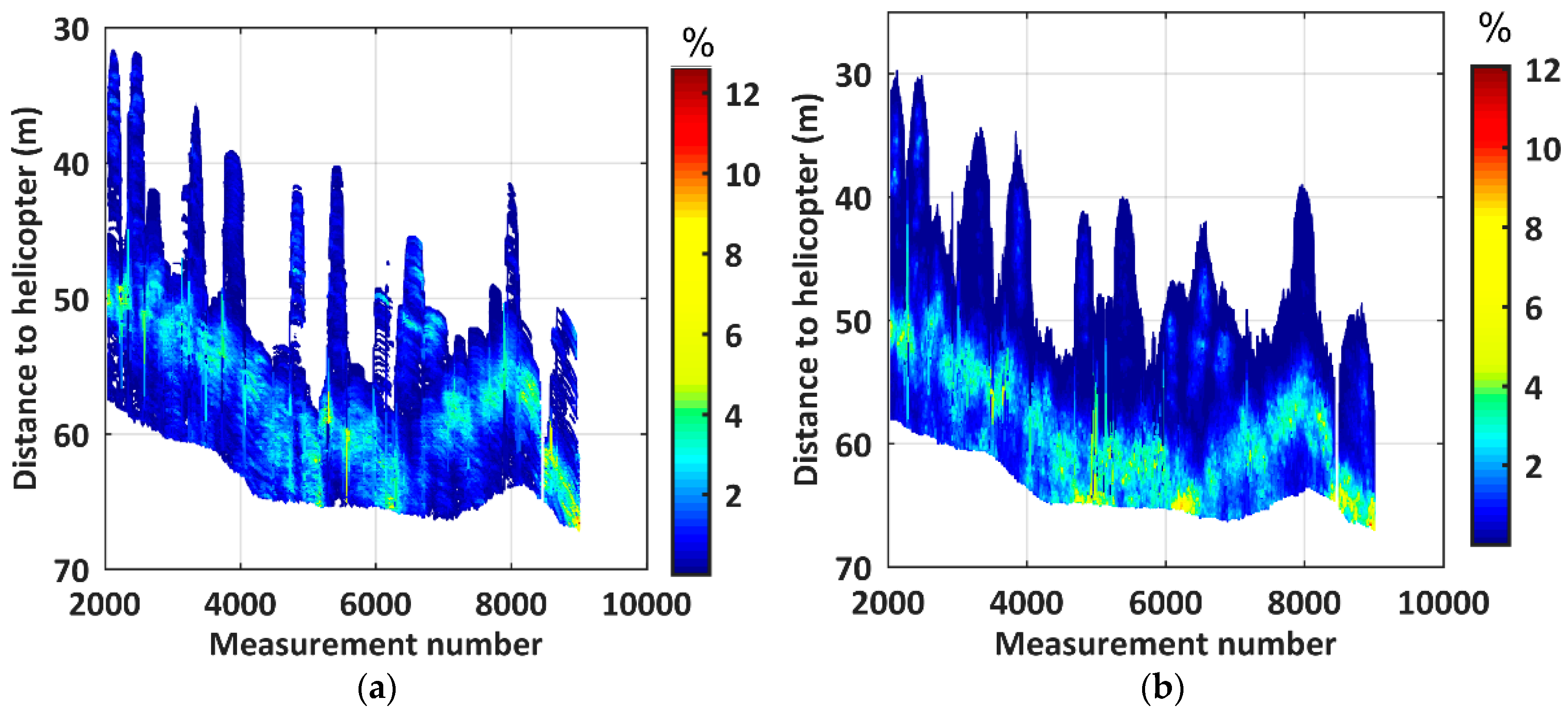 Remotesensing 10 00701 g006a