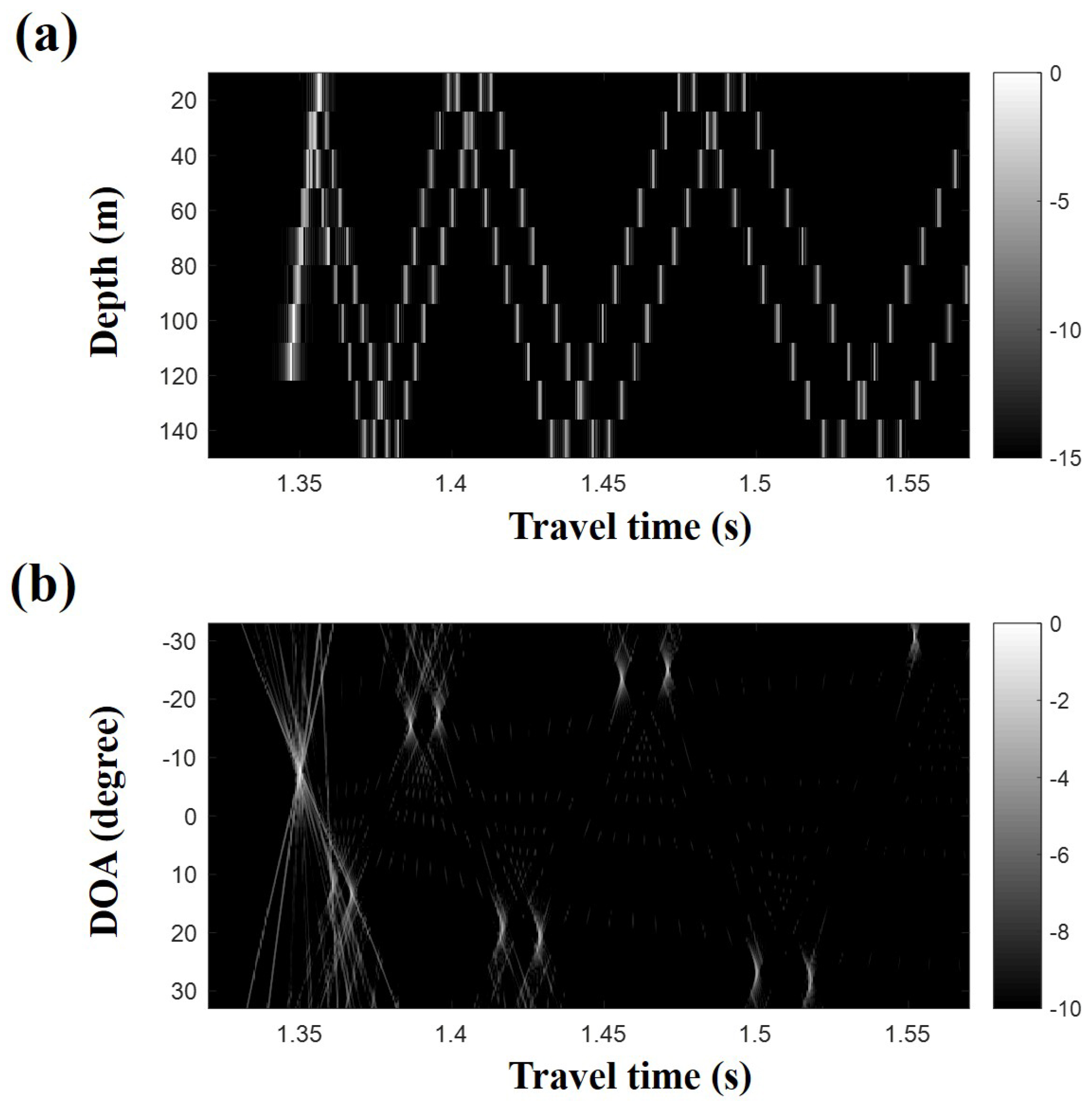 Remotesensing 10 00704 g004