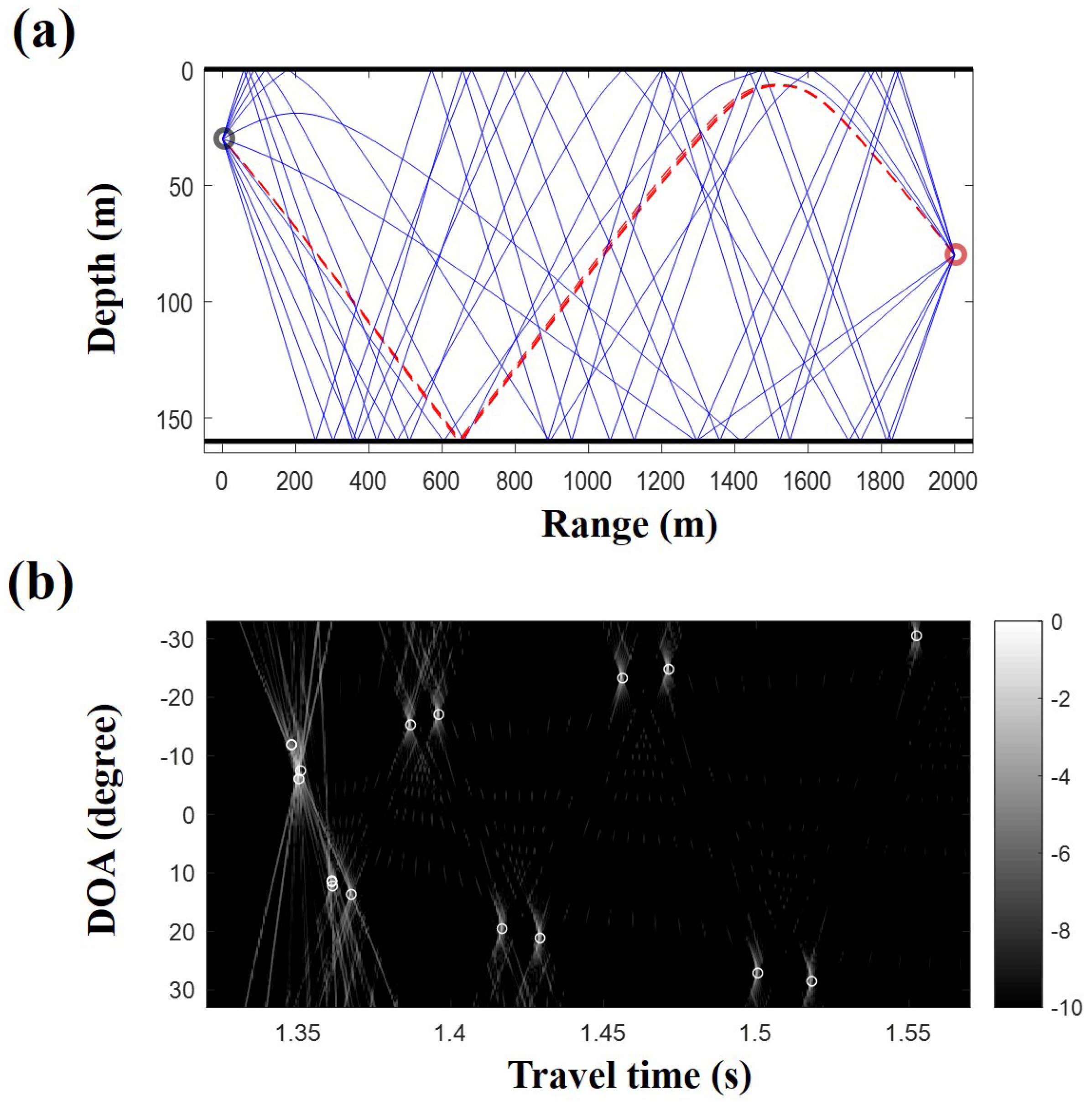 Remotesensing 10 00704 g005