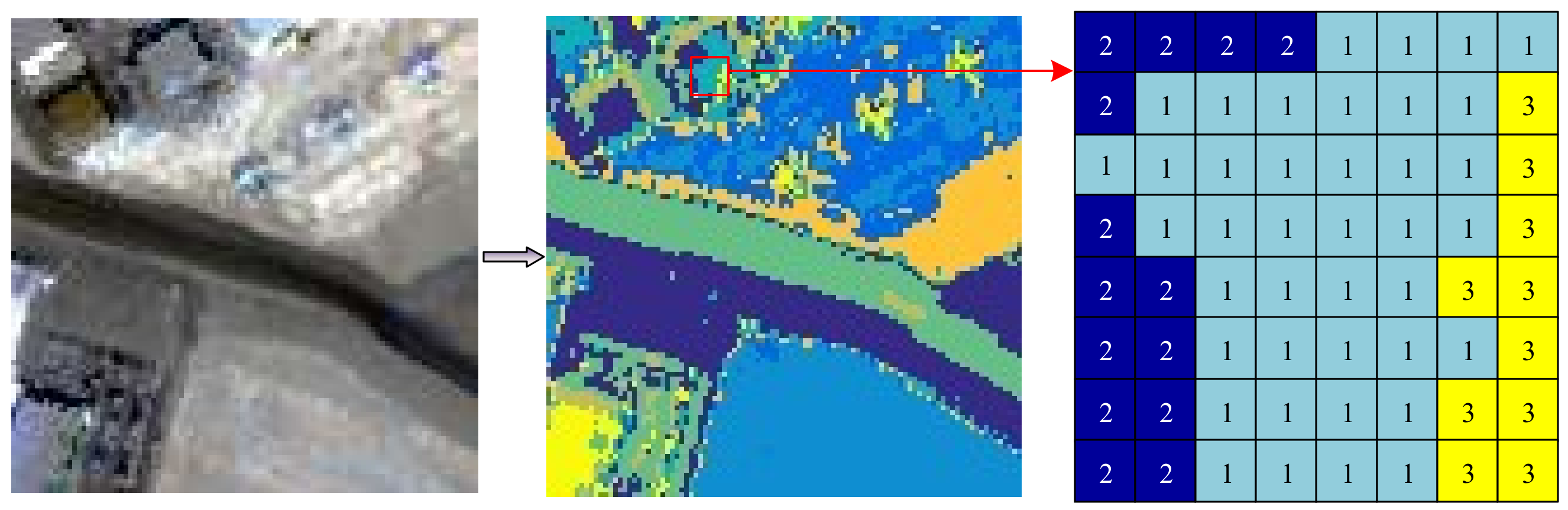 Remotesensing 10 00707 g003