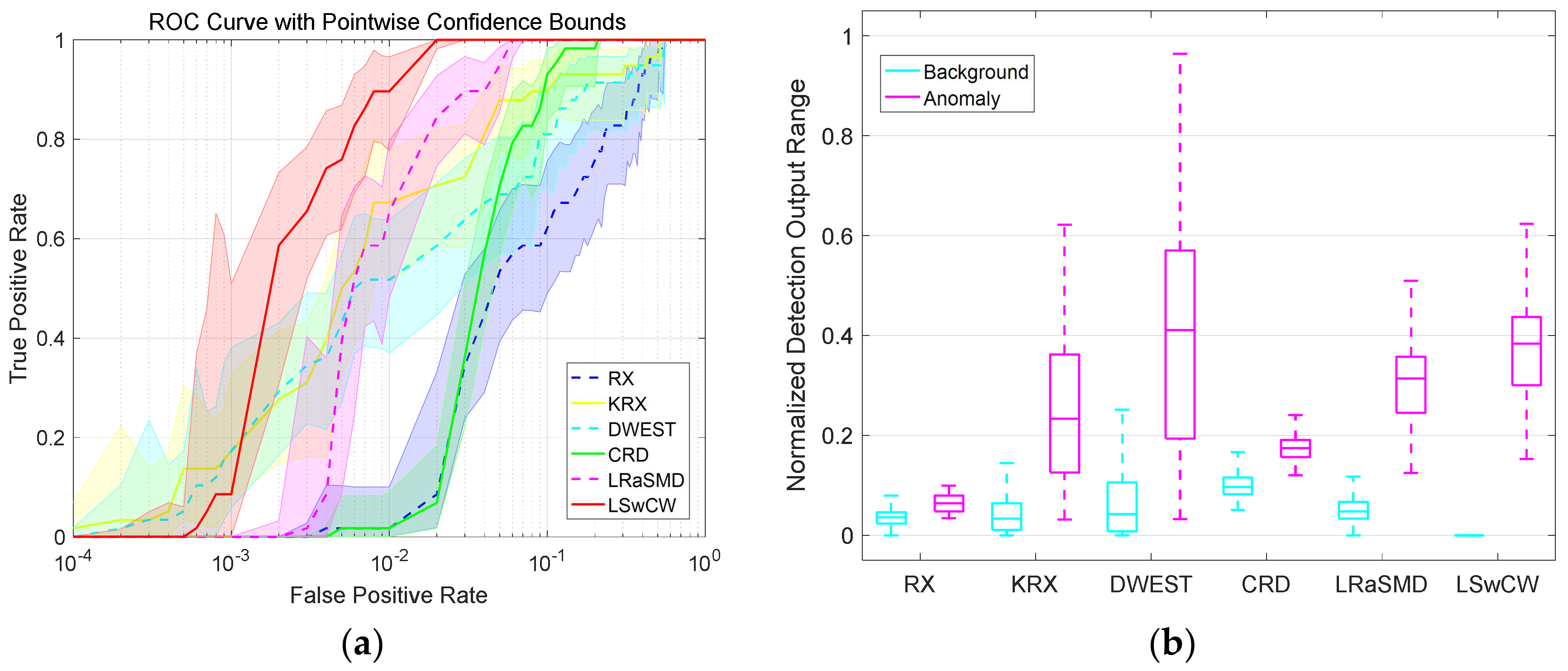 Remotesensing 10 00707 g011