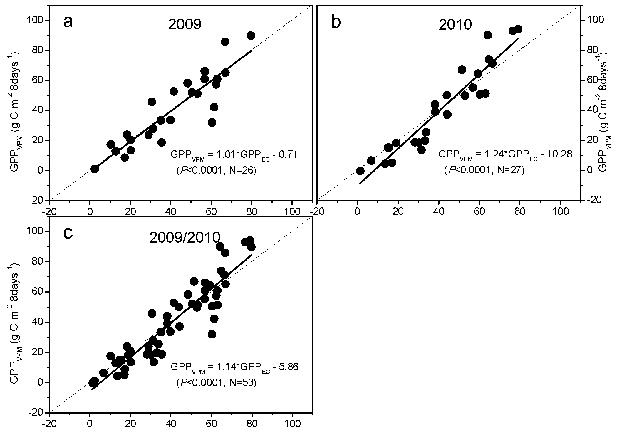 Remotesensing 10 00708 g008