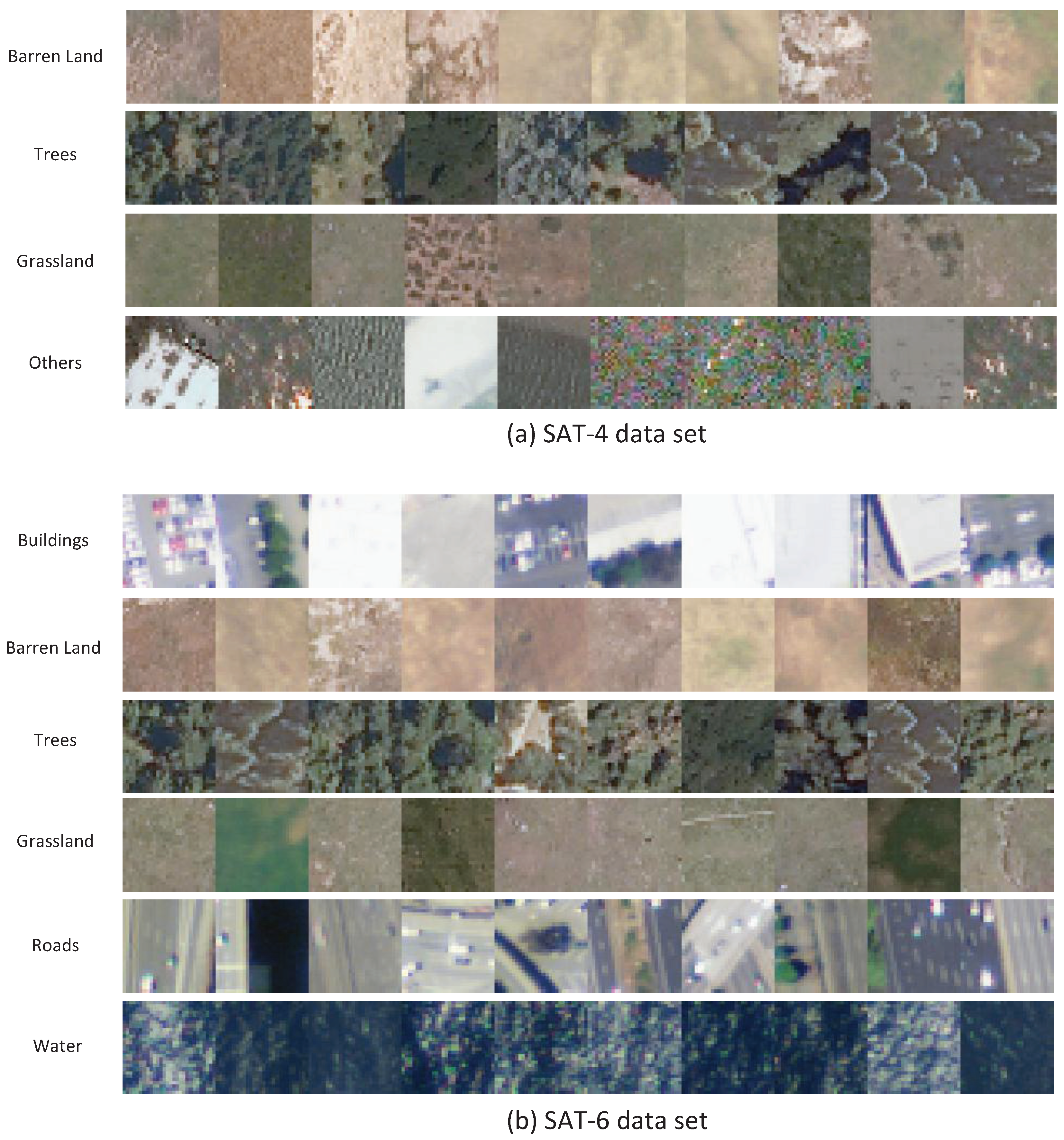 Remotesensing 10 00709 g002