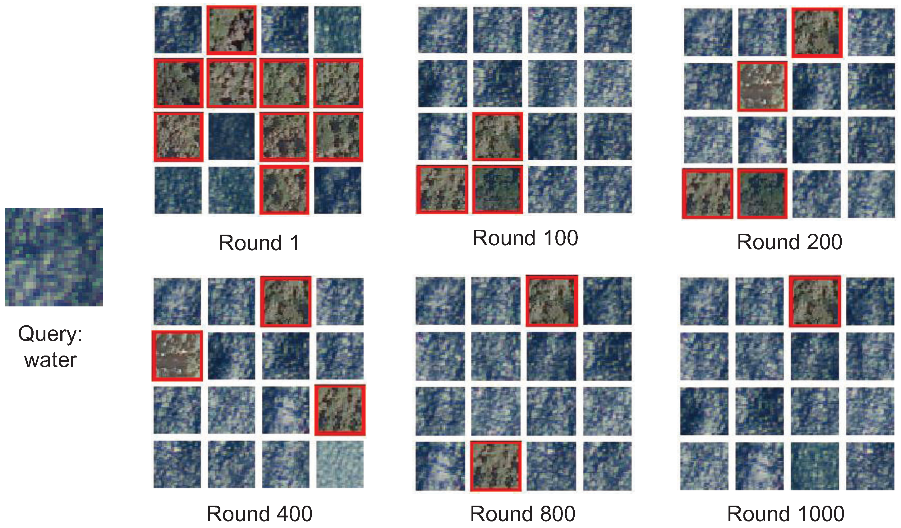 Remotesensing 10 00709 g005