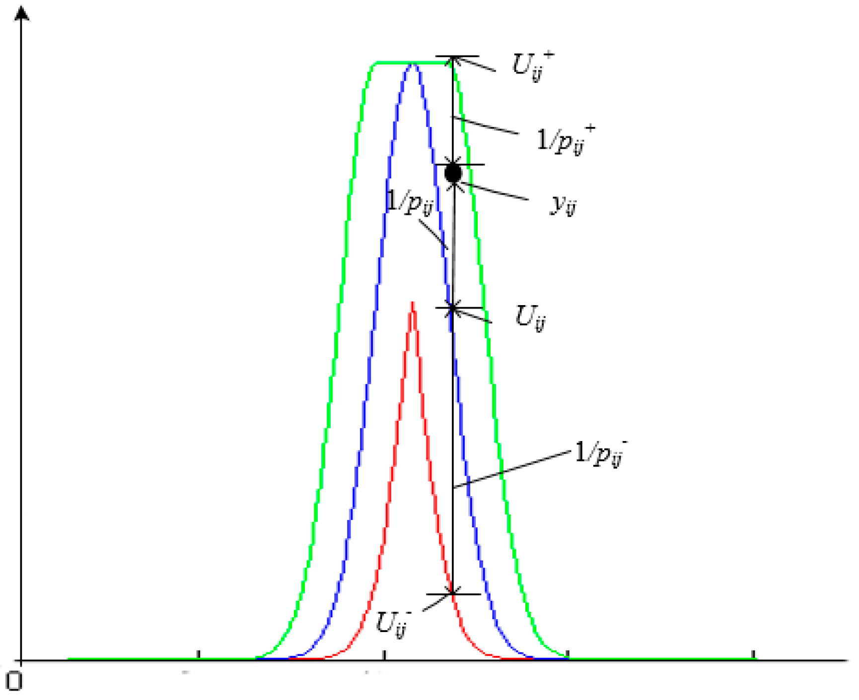 Remotesensing 10 00710 g005