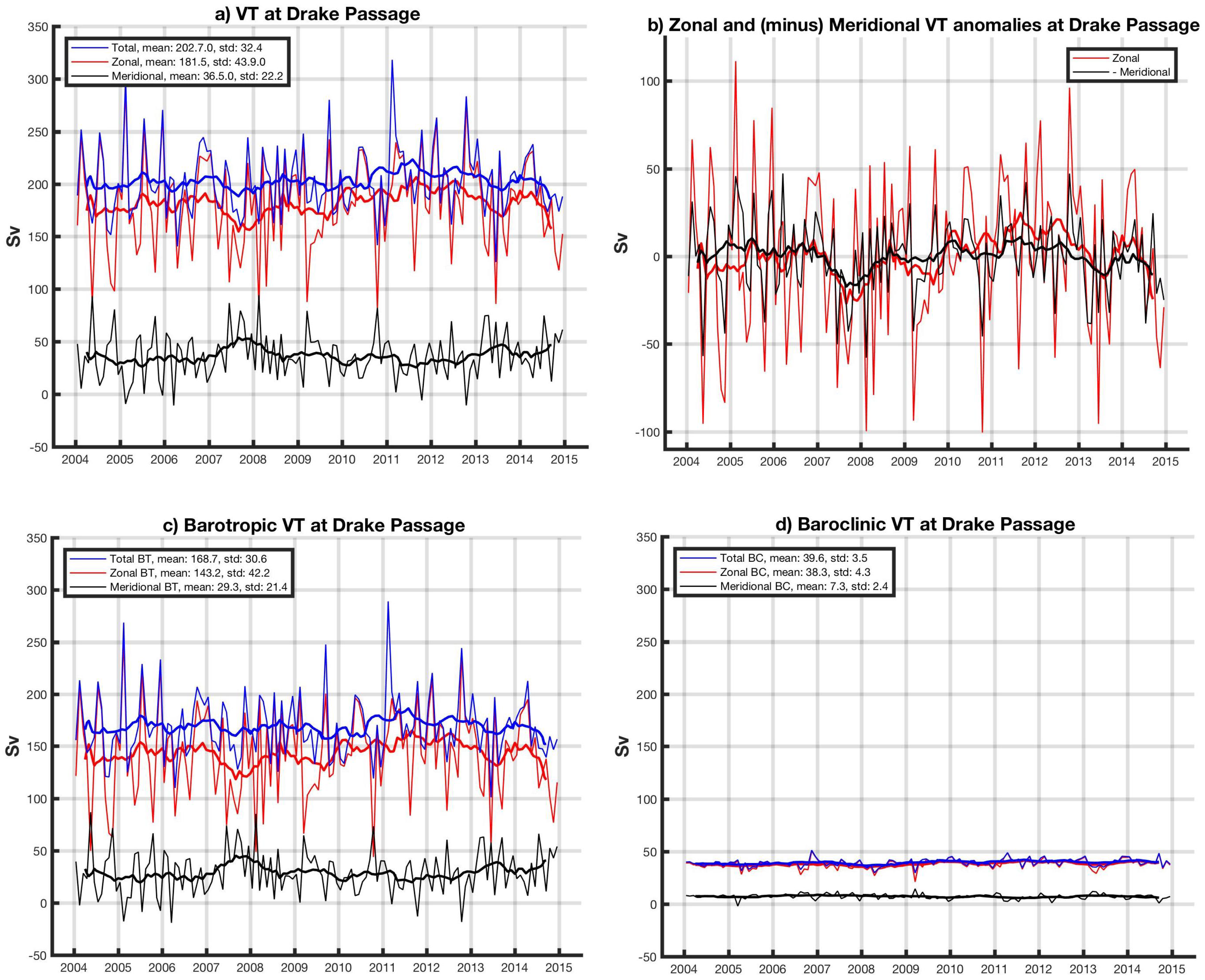 Remotesensing 10 00715 g010