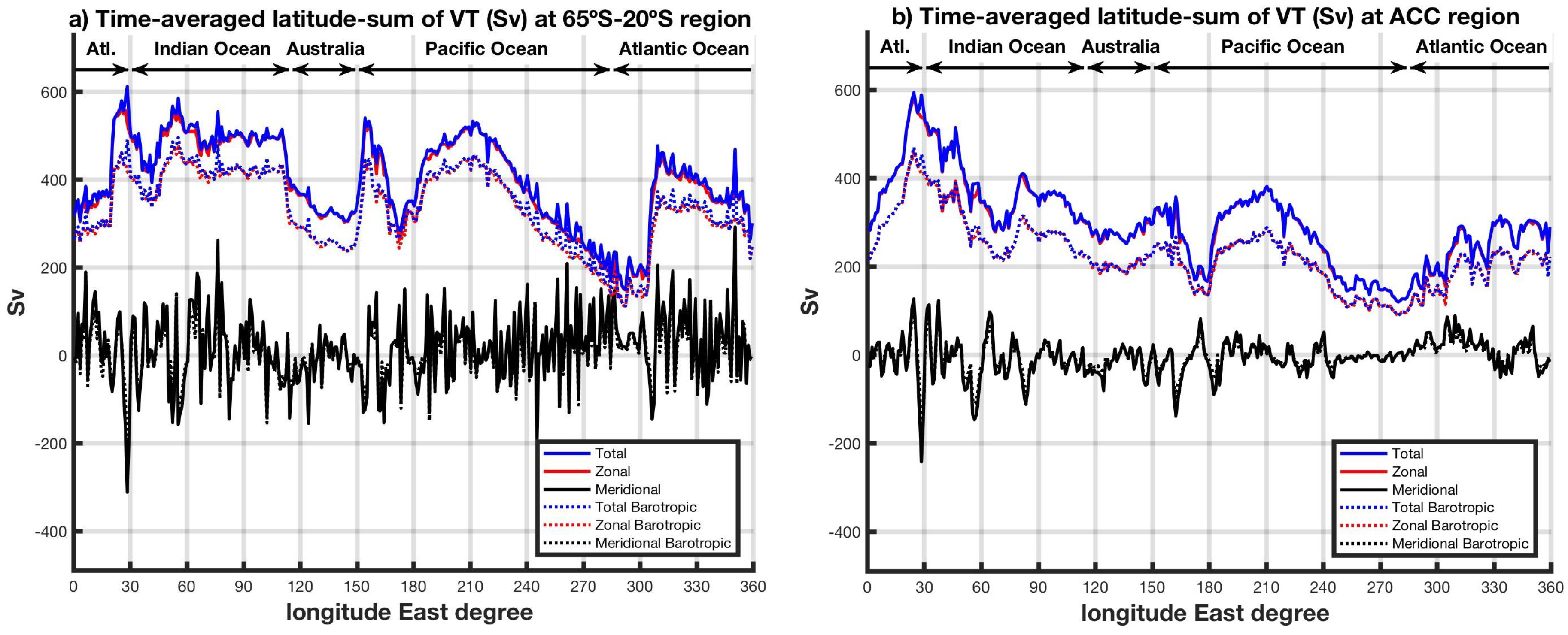 Remotesensing 10 00715 g011