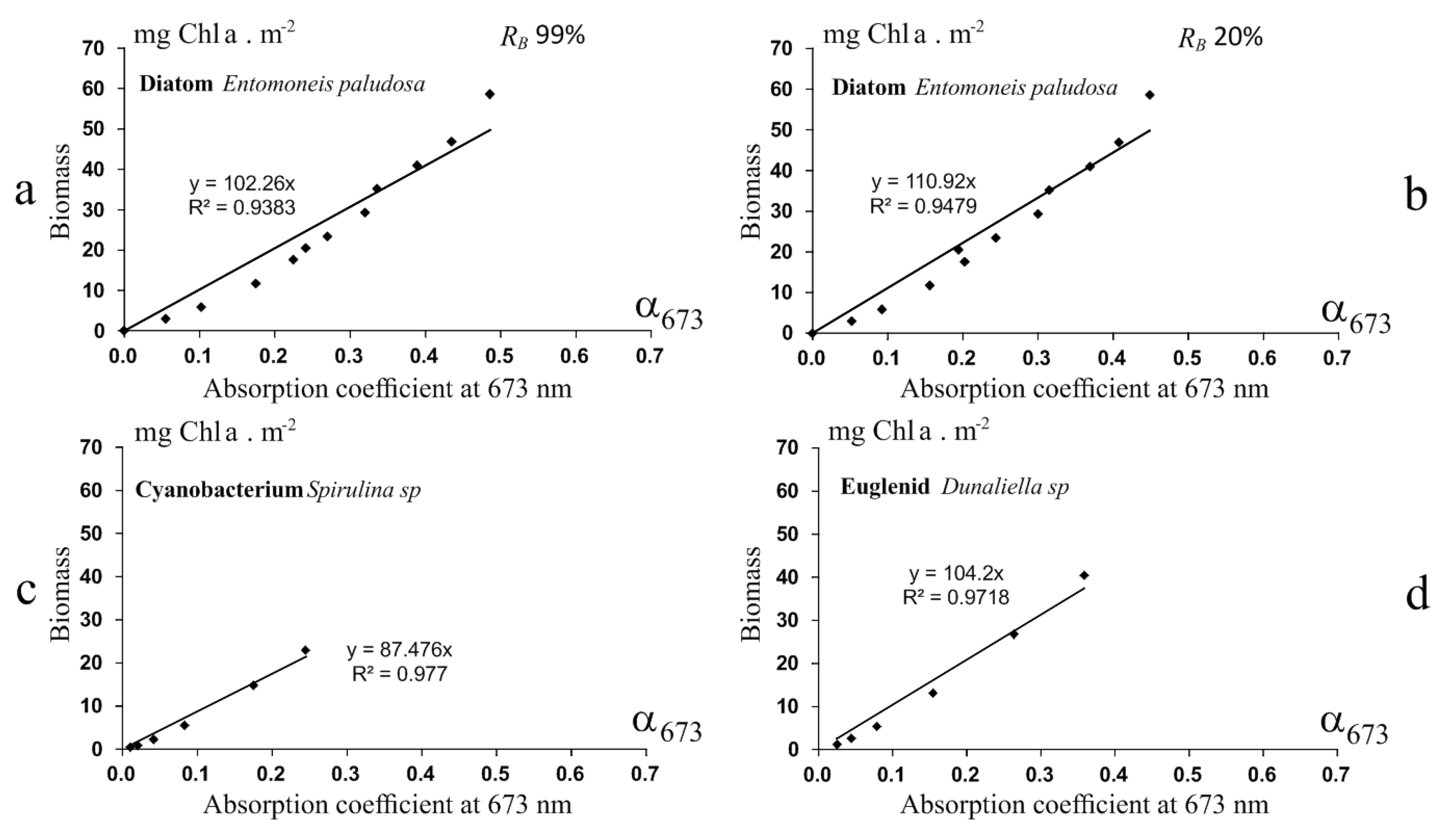 Remotesensing 10 00716 g008