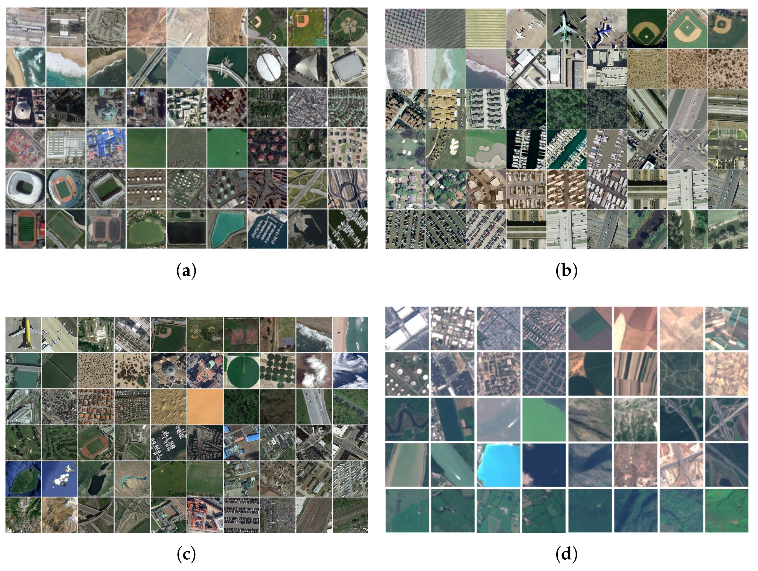 Remotesensing 10 00719 g003