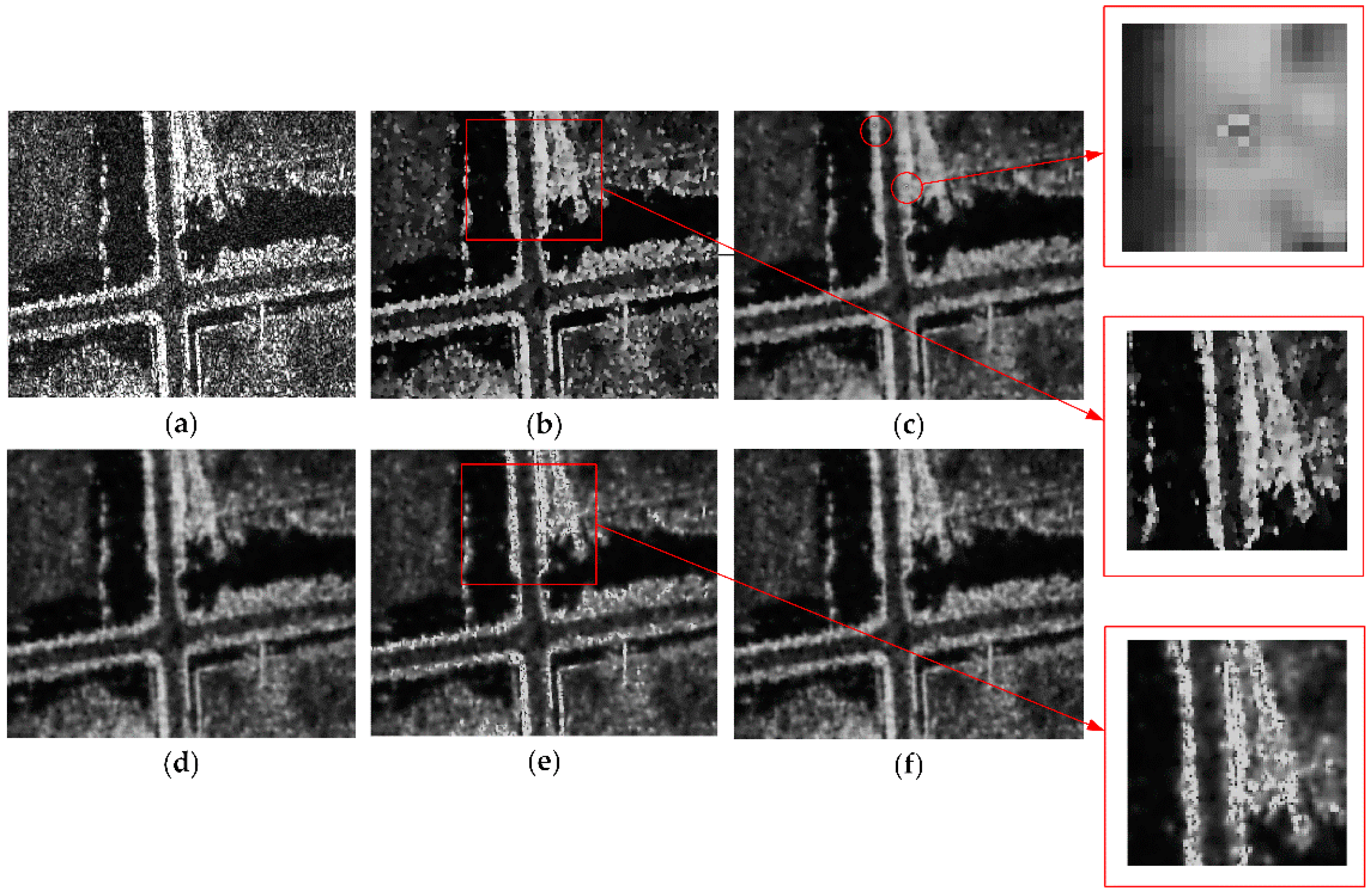 Remotesensing 10 00722 g008