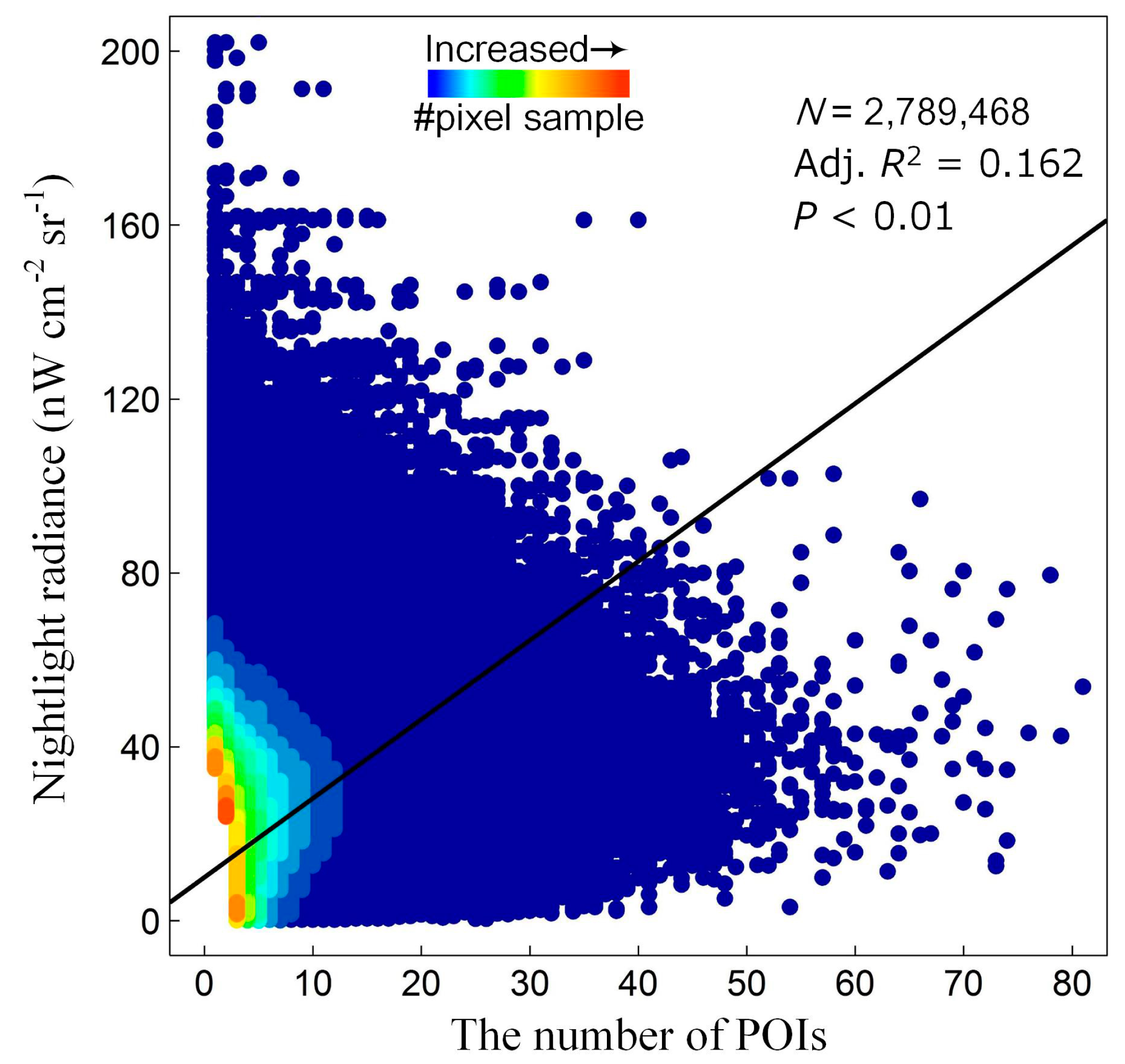Remotesensing 10 00723 g005 550