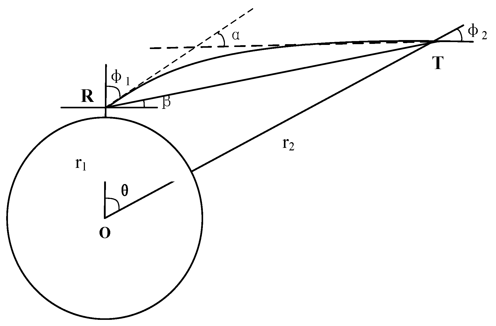 Remotesensing 10 00724 g001
