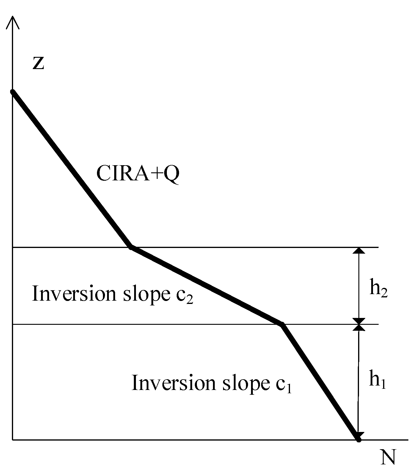 Remotesensing 10 00724 g003