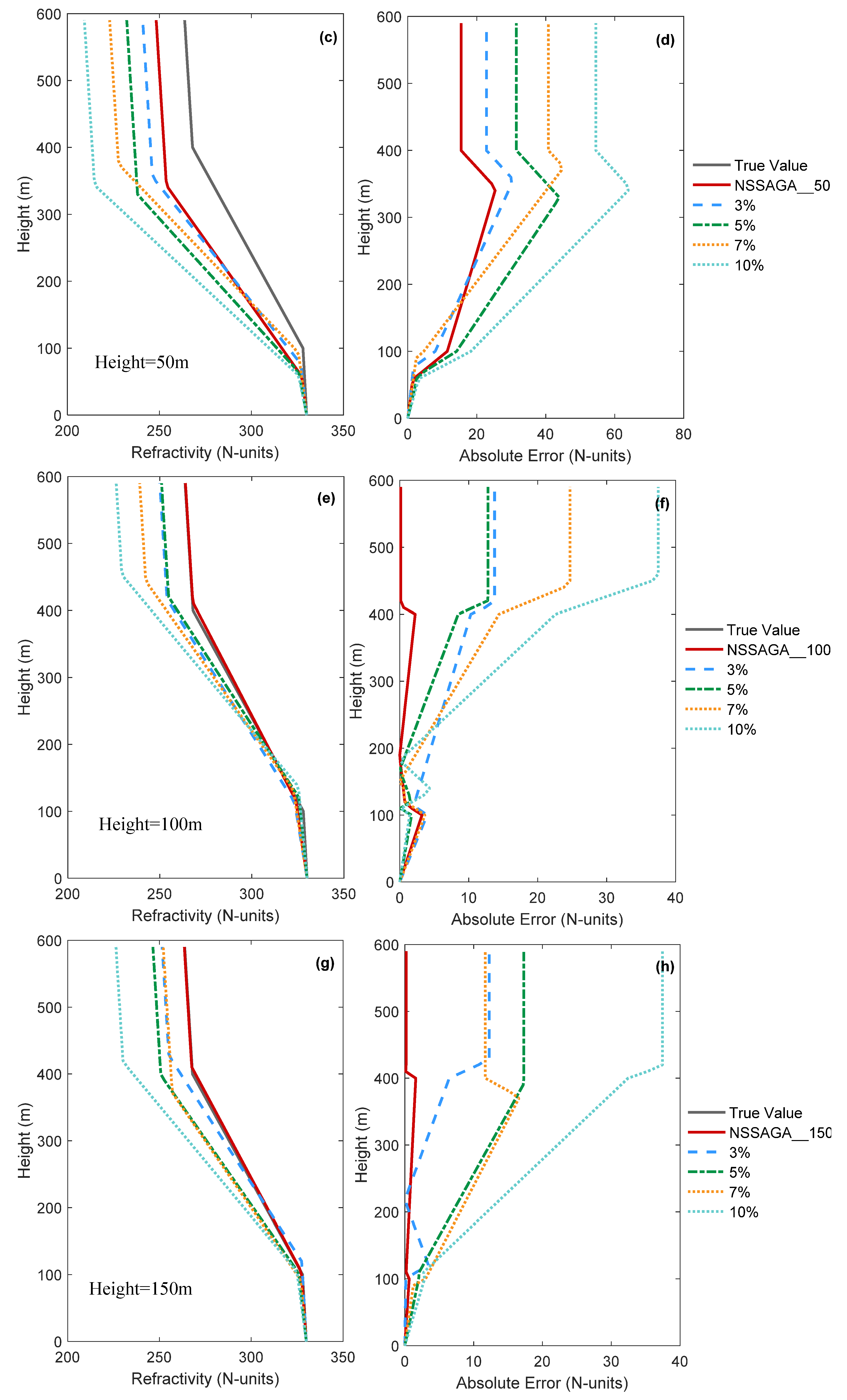 Remotesensing 10 00724 g006b
