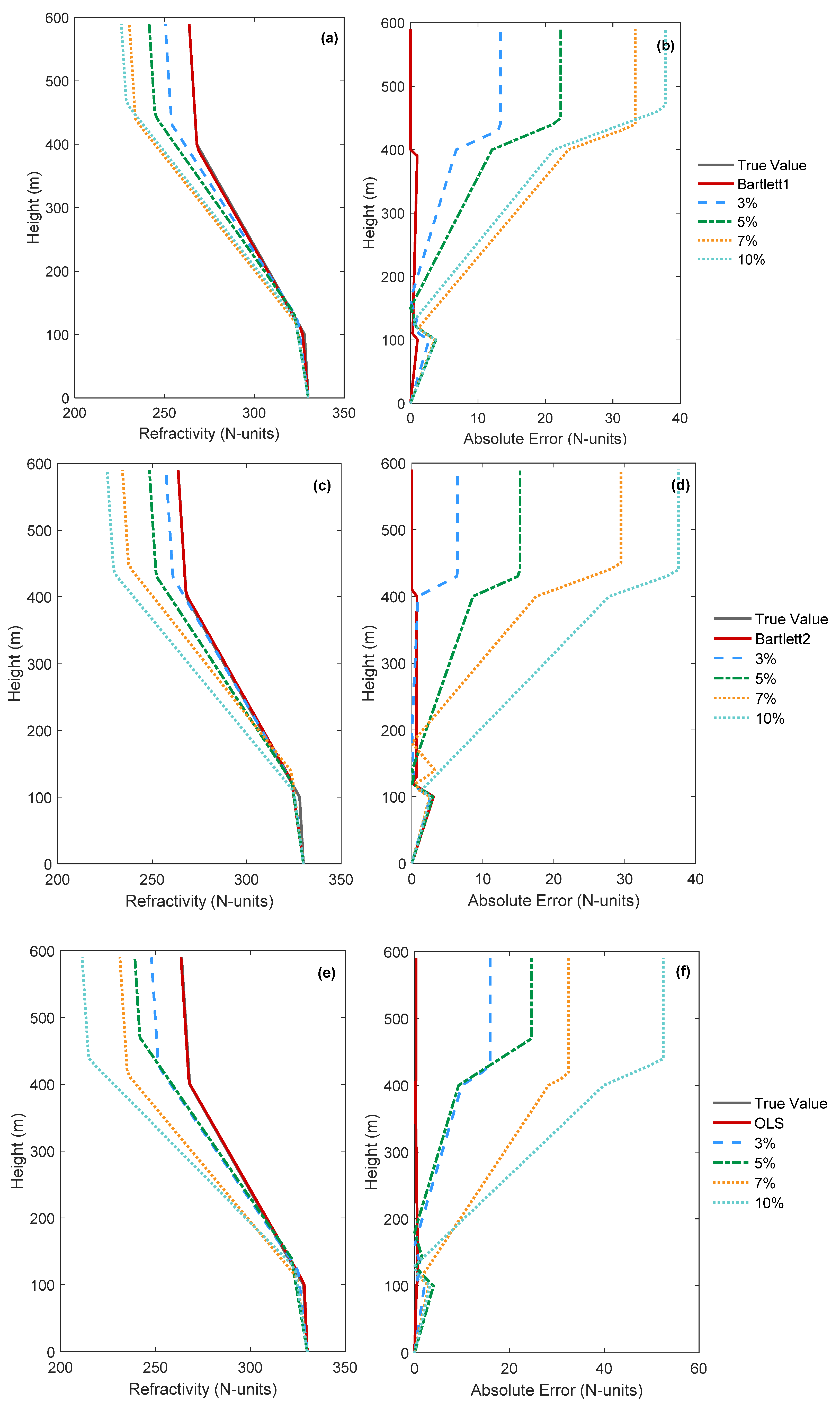 Remotesensing 10 00724 g010