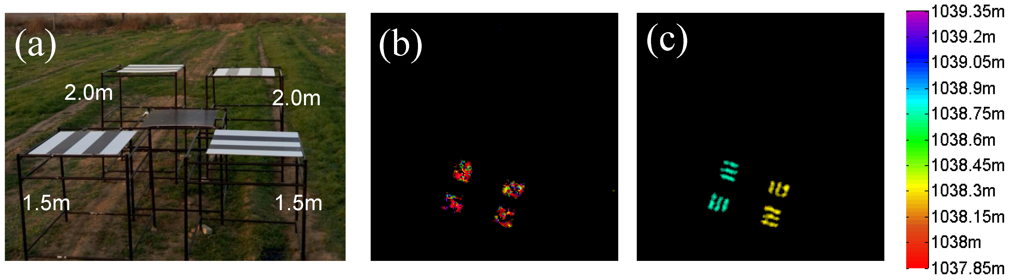 Remotesensing 10 00732 g004 550