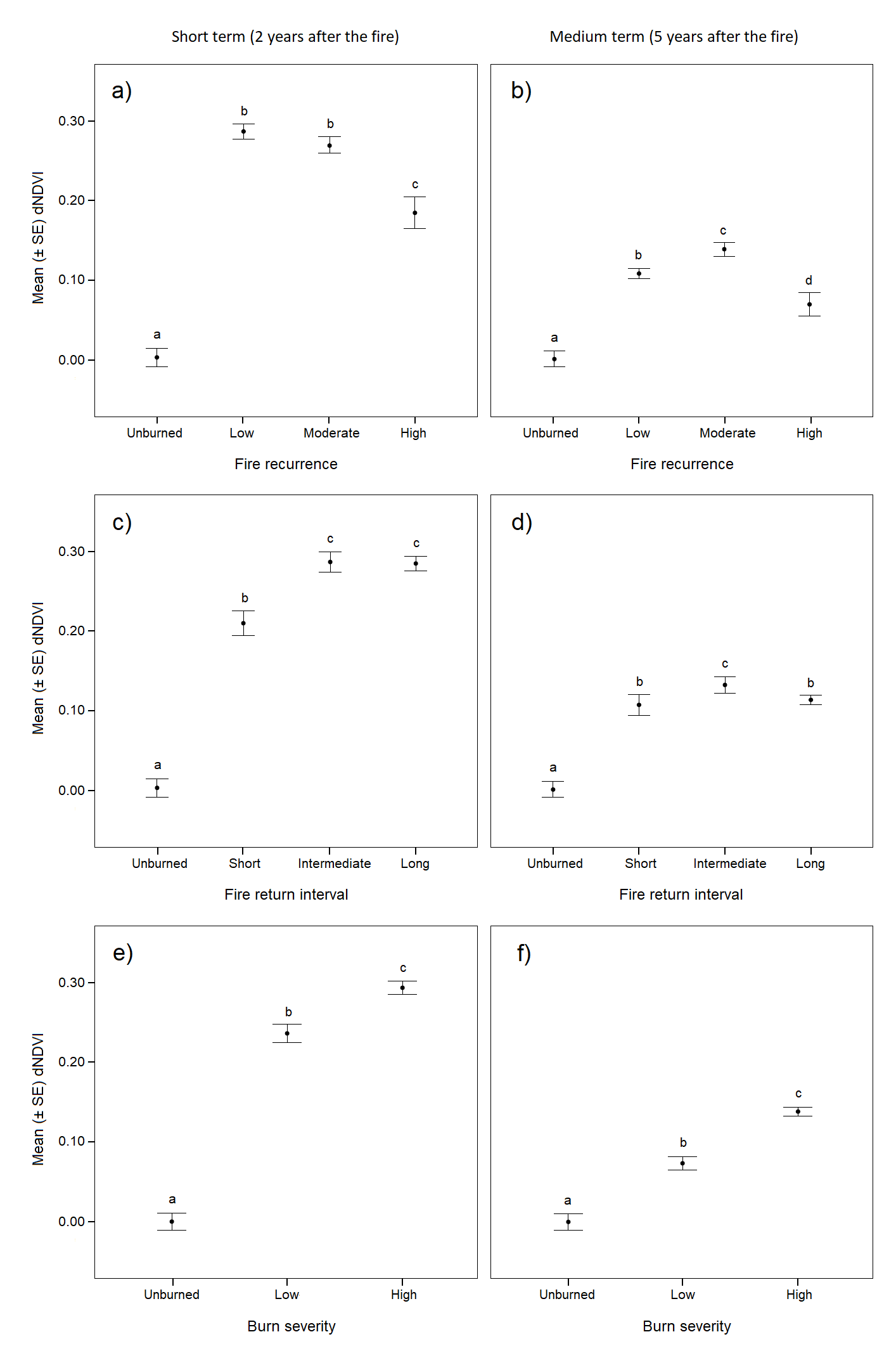 Remotesensing 10 00733 g008 Remotesensing 10 00733 g008