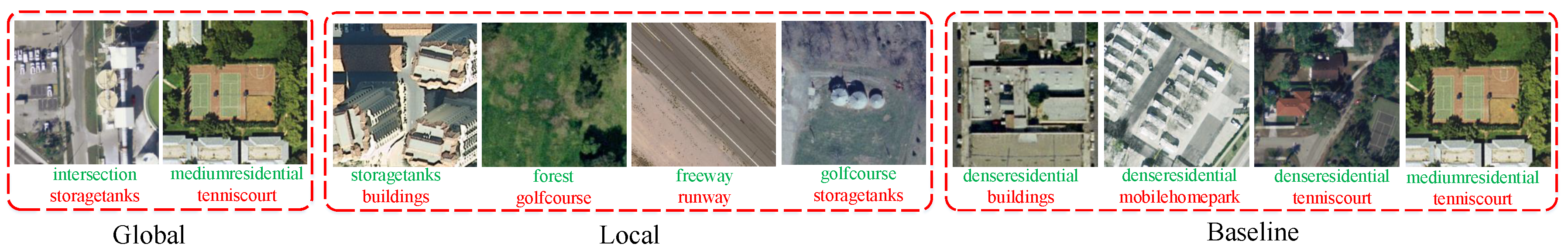 Remotesensing 10 00734 g012