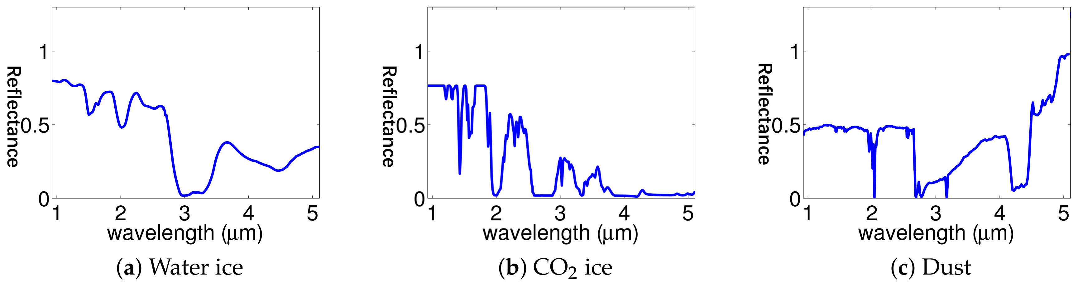Remotesensing 10 00737 g001