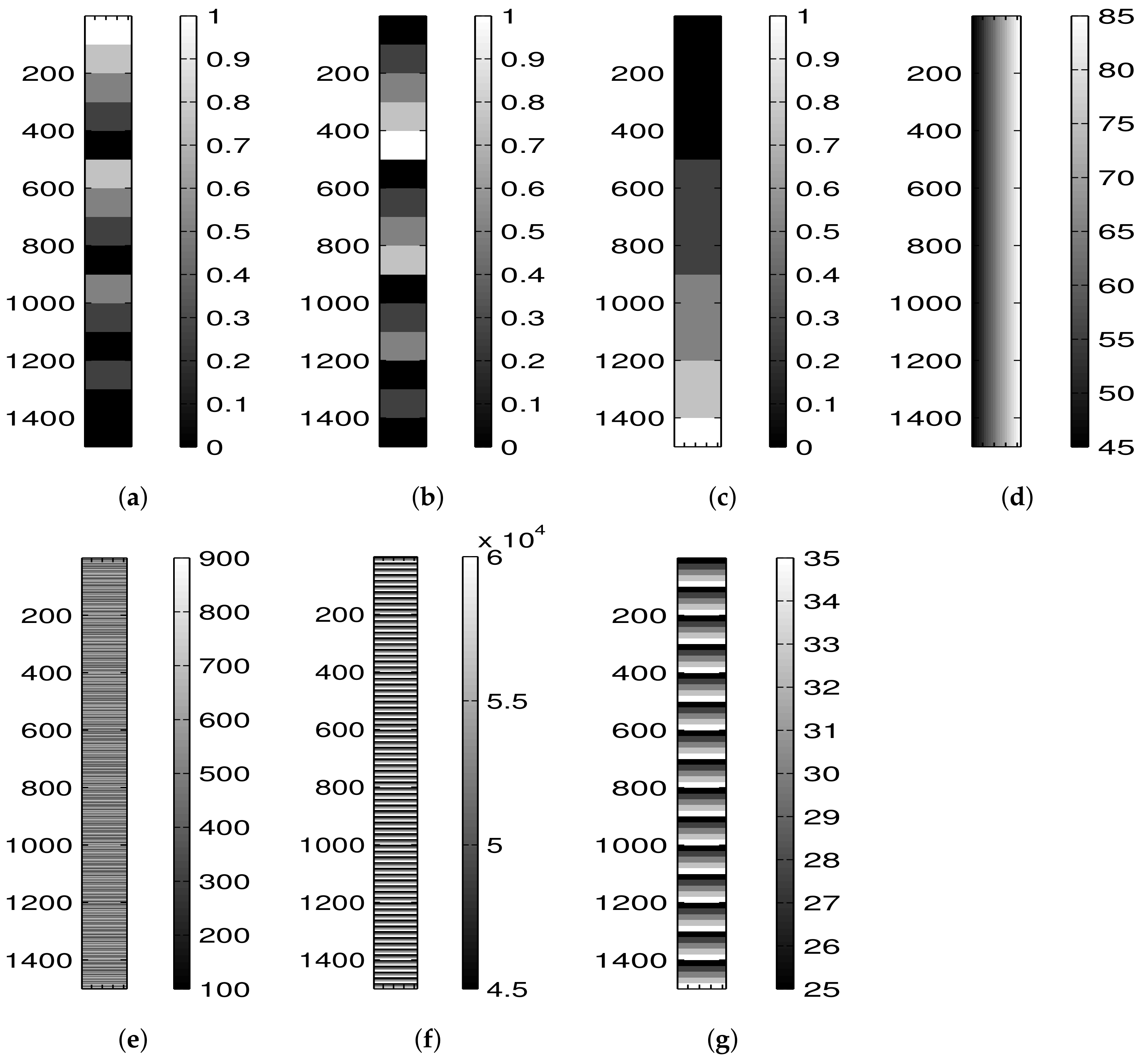 Remotesensing 10 00737 g002