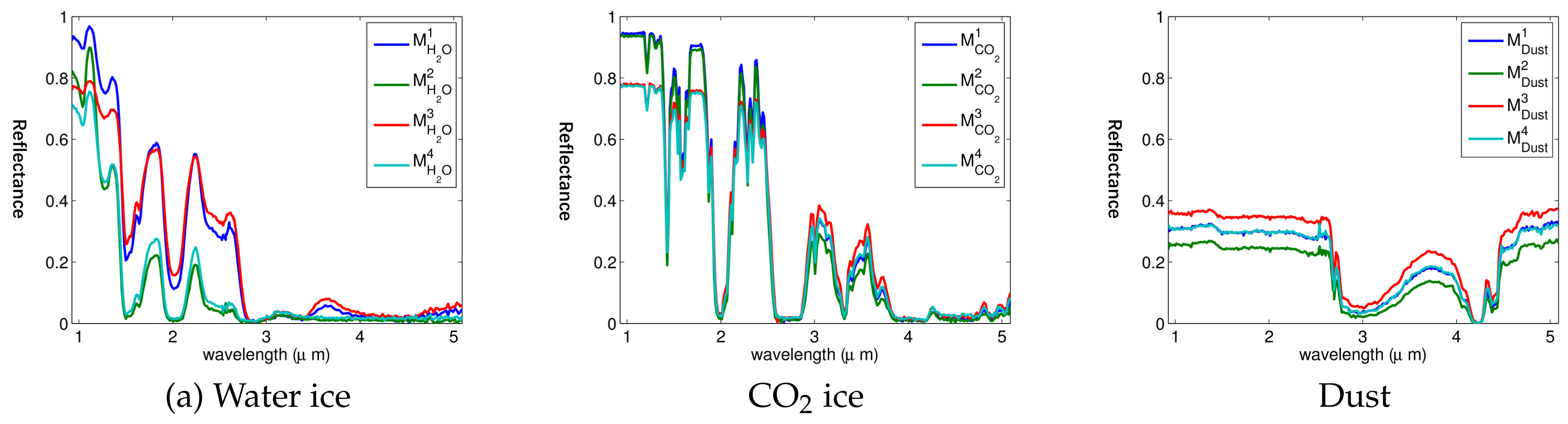 Remotesensing 10 00737 g003