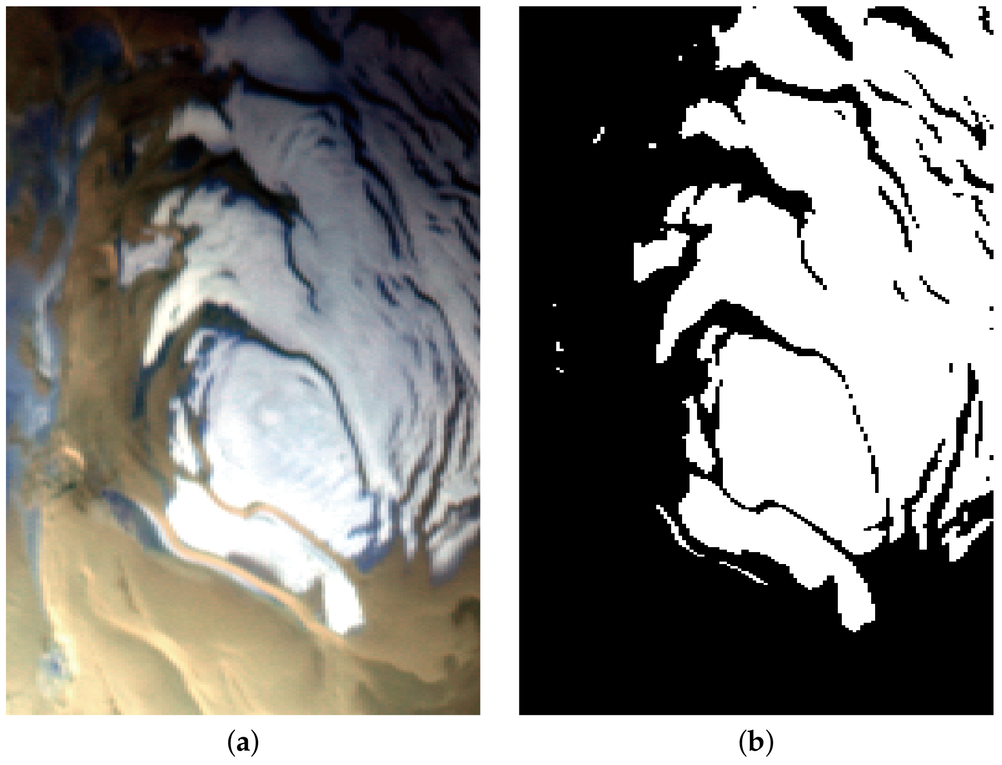 Remote Sensing Free Full Text Exploration Of Planetary Hyperspectral Images With Unsupervised Spectral Unmixing A Case Study Of Planet Mars Remote Sensing Free Full Text Exploration Of Planetary Hyperspectral Images With Unsupervised Spectral Unmixing A Case Study Of Planet Mars