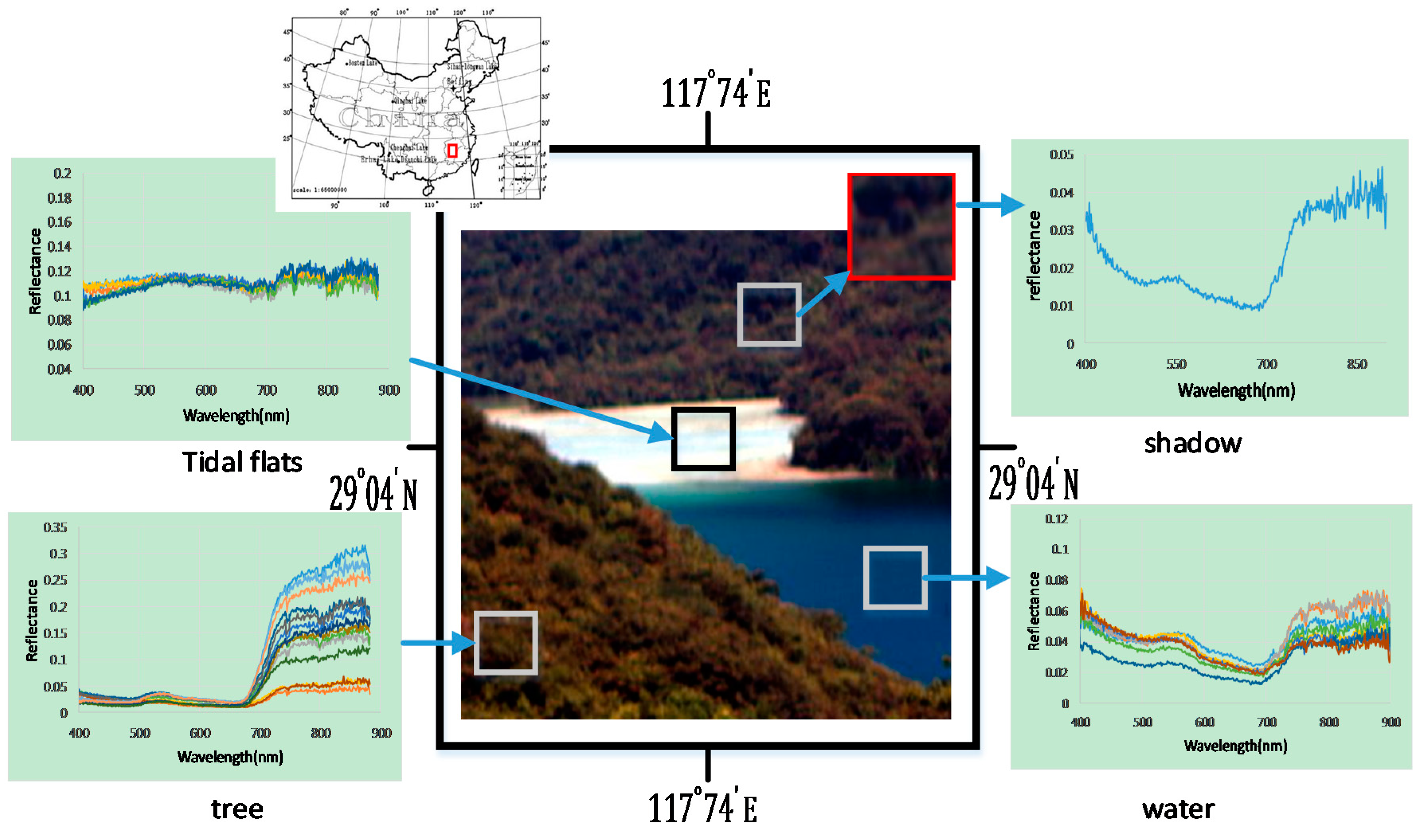 Remotesensing 10 00738 g006 550