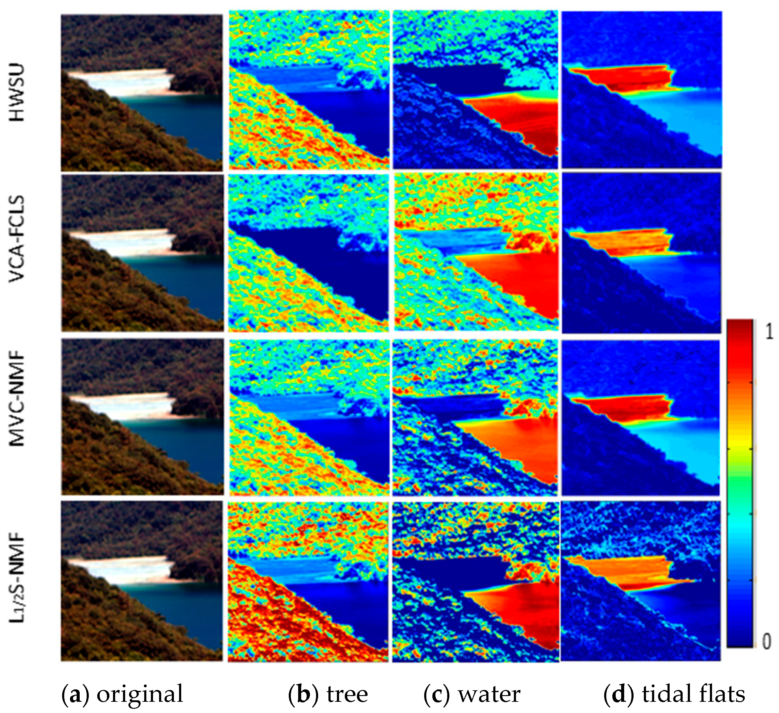 Remotesensing 10 00738 g011 550