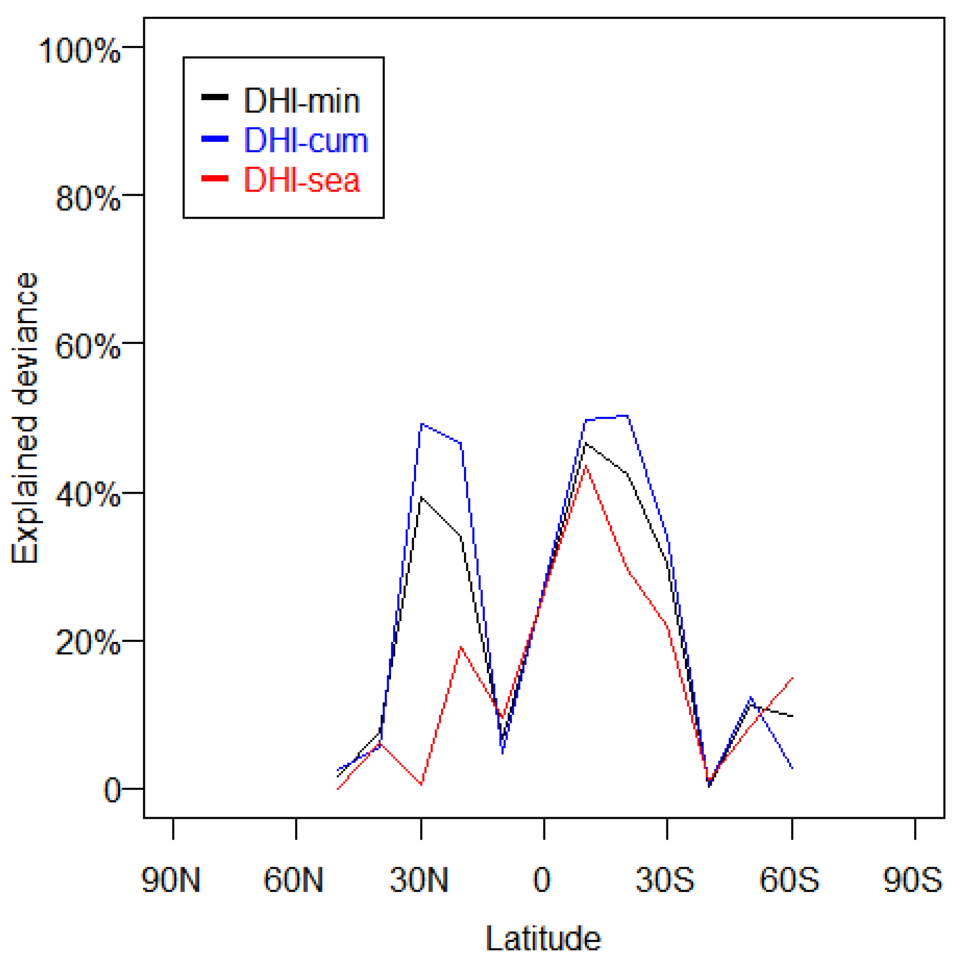 Remotesensing 10 00739 g004 Remotesensing 10 00739 g004