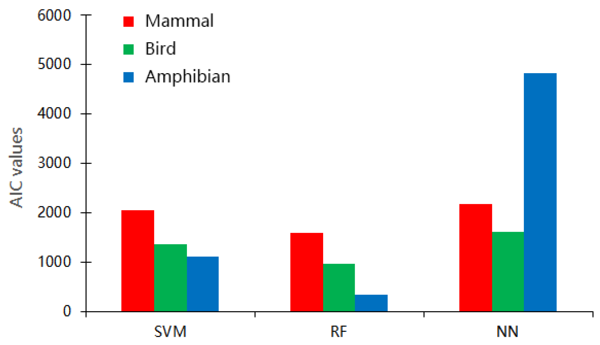 Remotesensing 10 00739 g006 Remotesensing 10 00739 g006