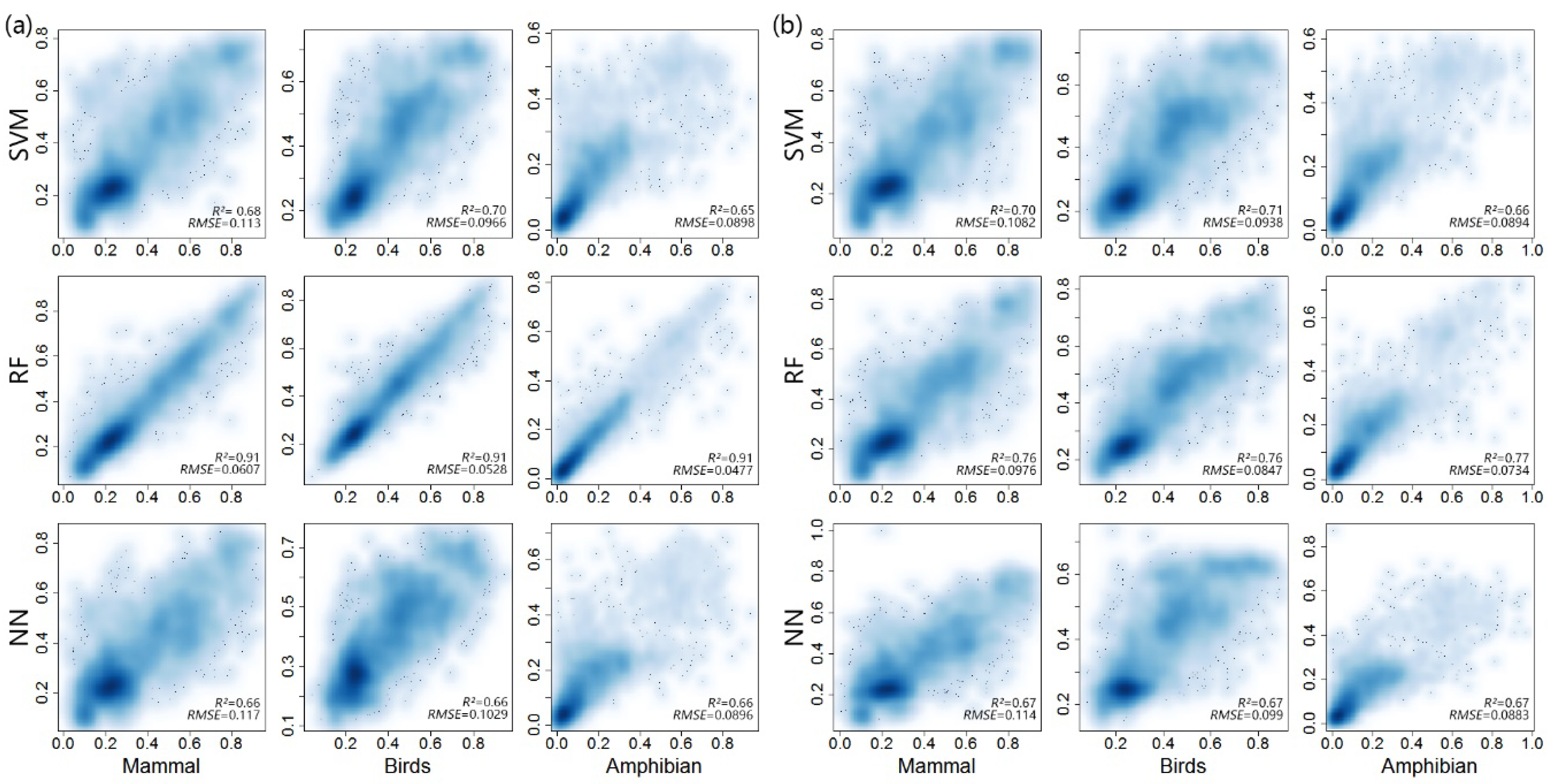 Remotesensing 10 00739 g007 Remotesensing 10 00739 g007