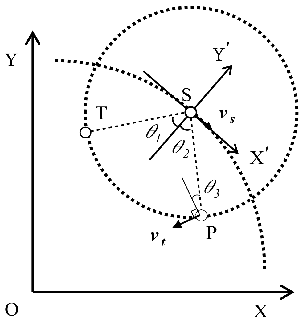 Remotesensing 10 00742 g001