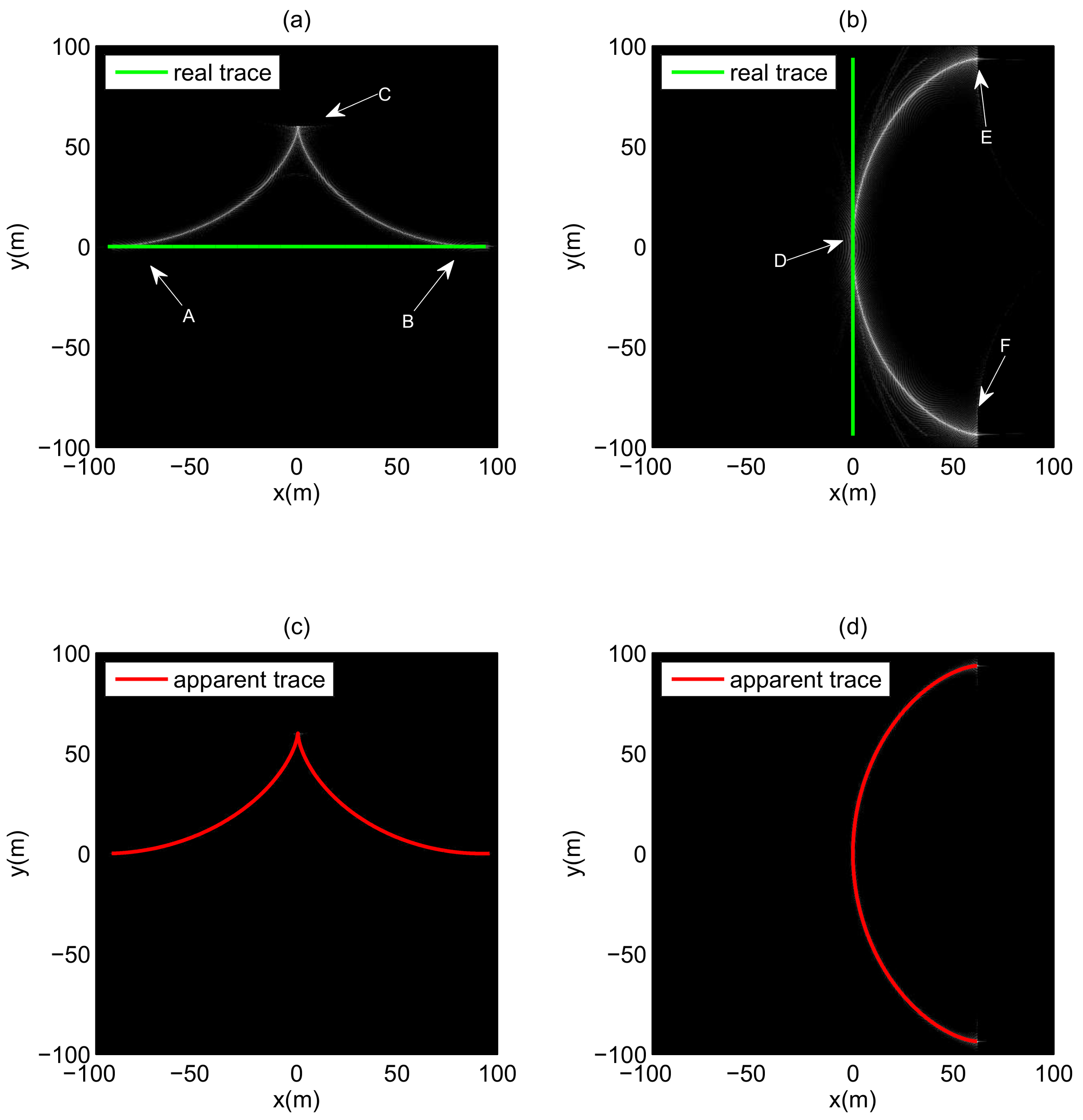 Remotesensing 10 00742 g002