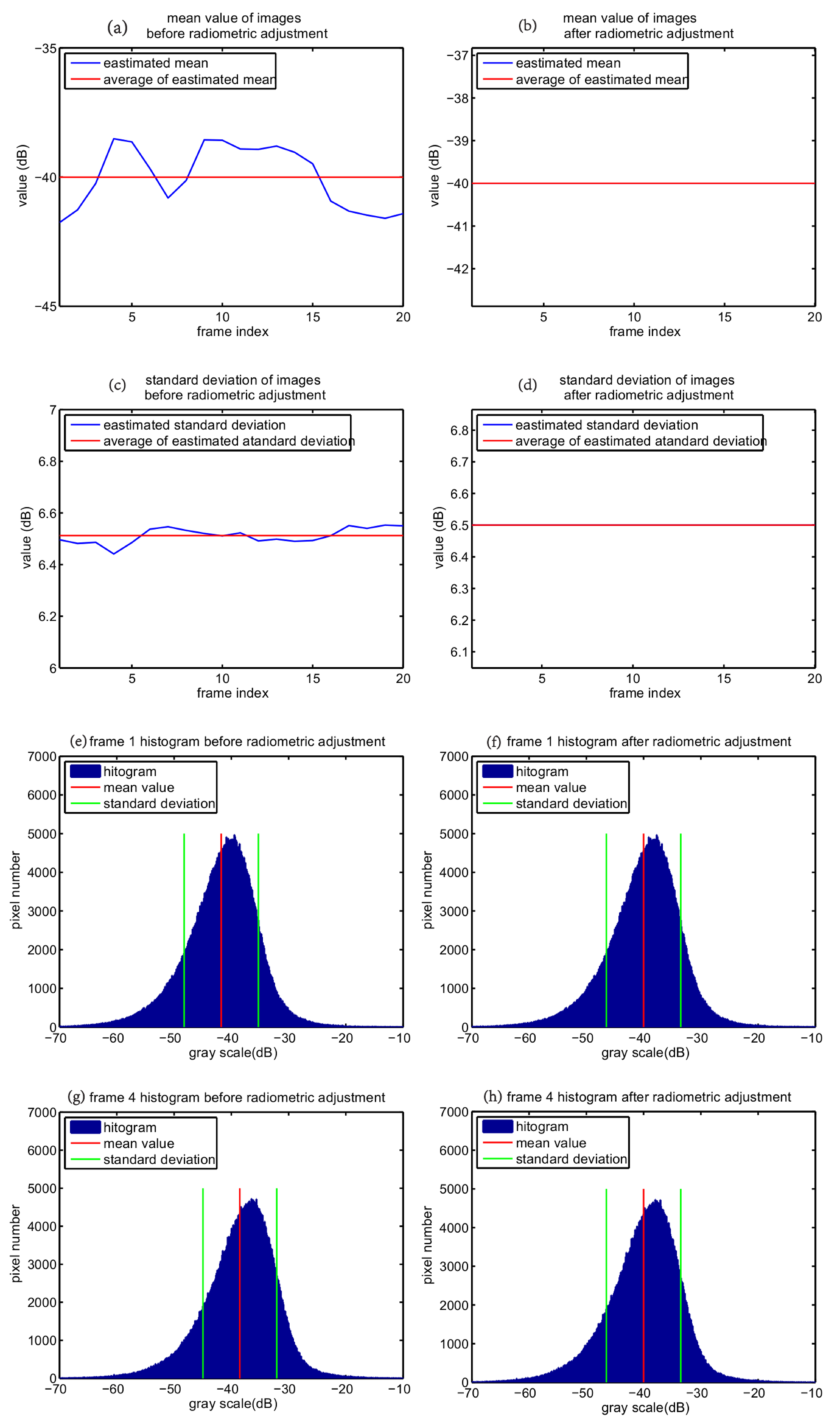Remotesensing 10 00742 g008
