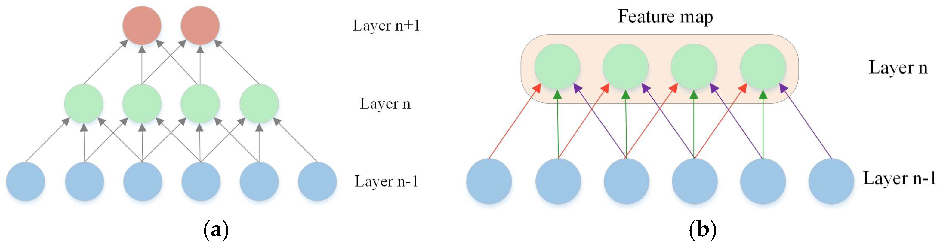 Remotesensing 10 00743 g001 550