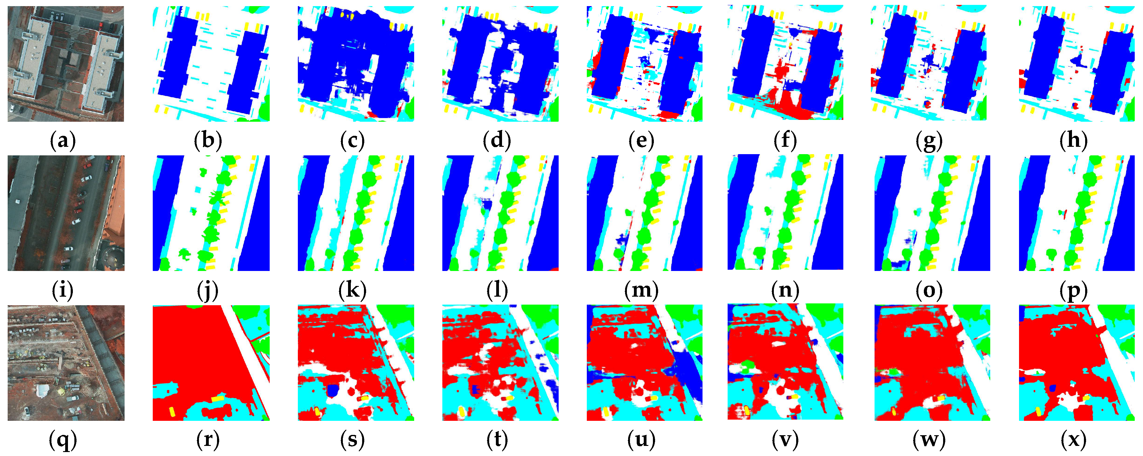 Remotesensing 10 00743 g010 550