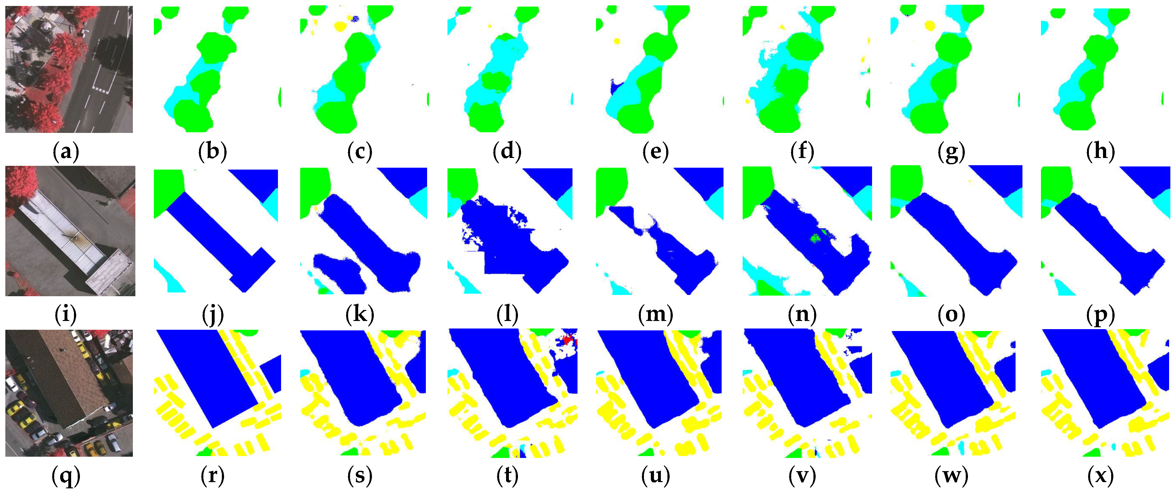 Remotesensing 10 00743 g012 550