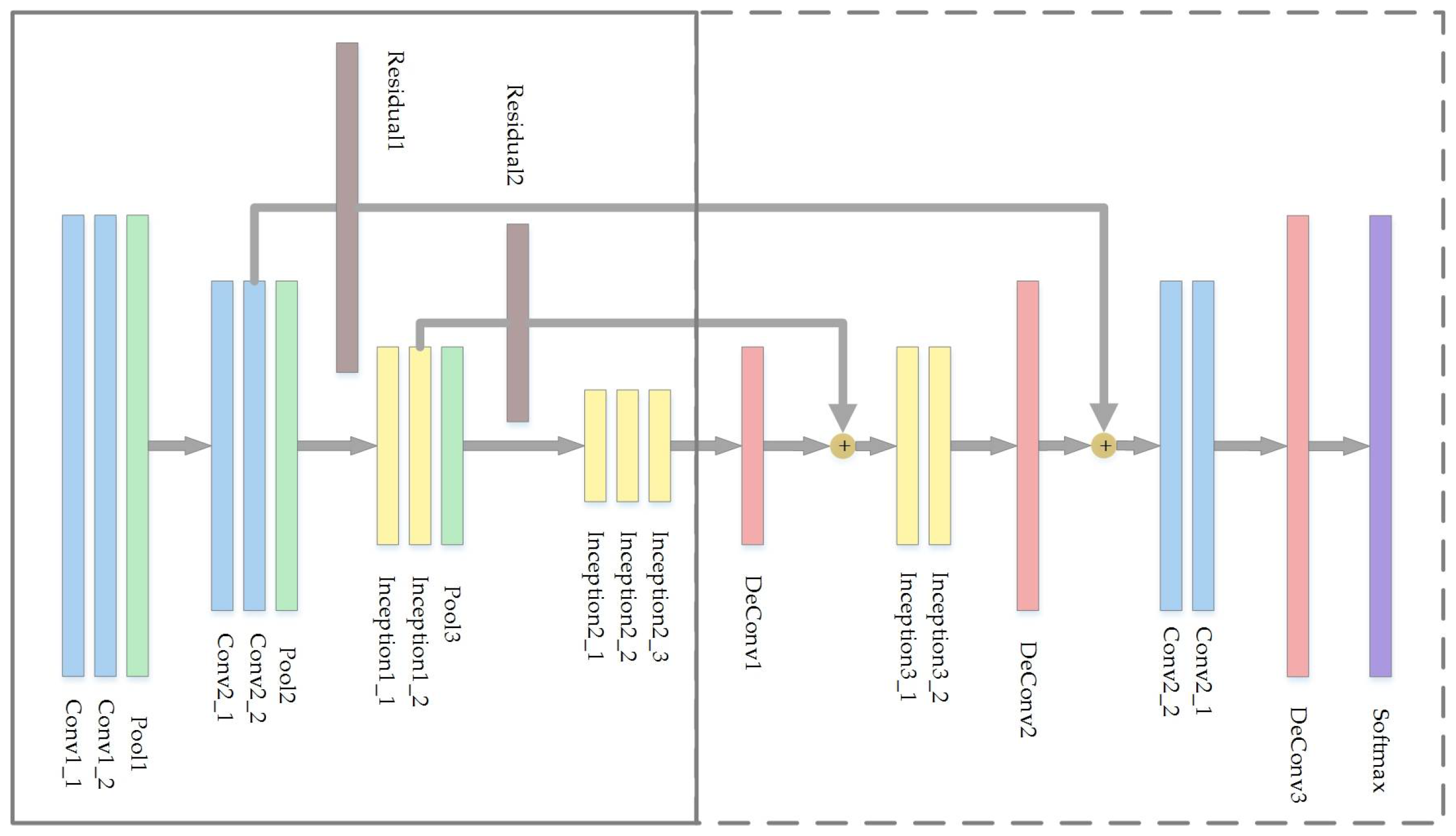 Remotesensing 10 00743 g0a3 550