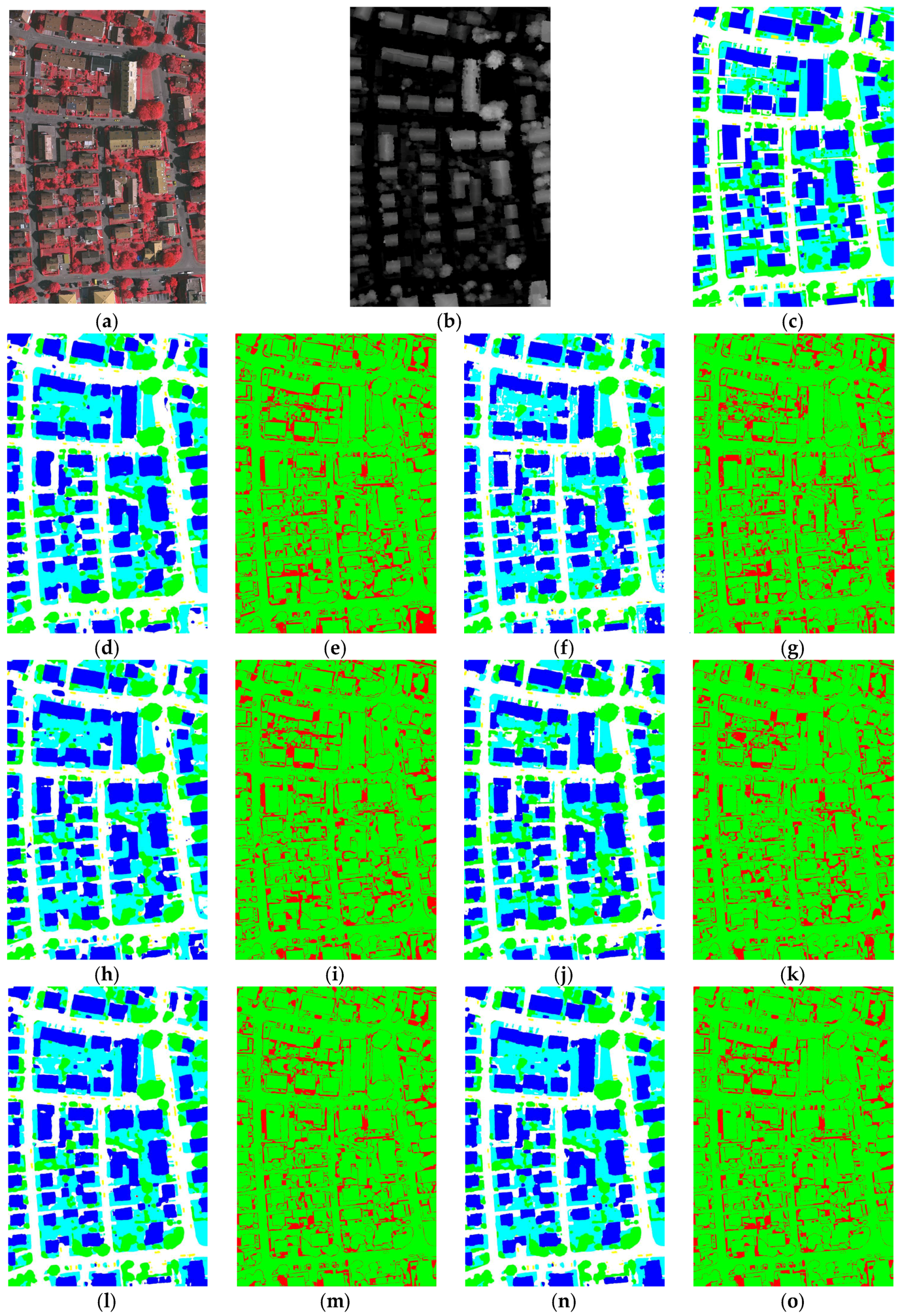 Remotesensing 10 00743 g0a5 550