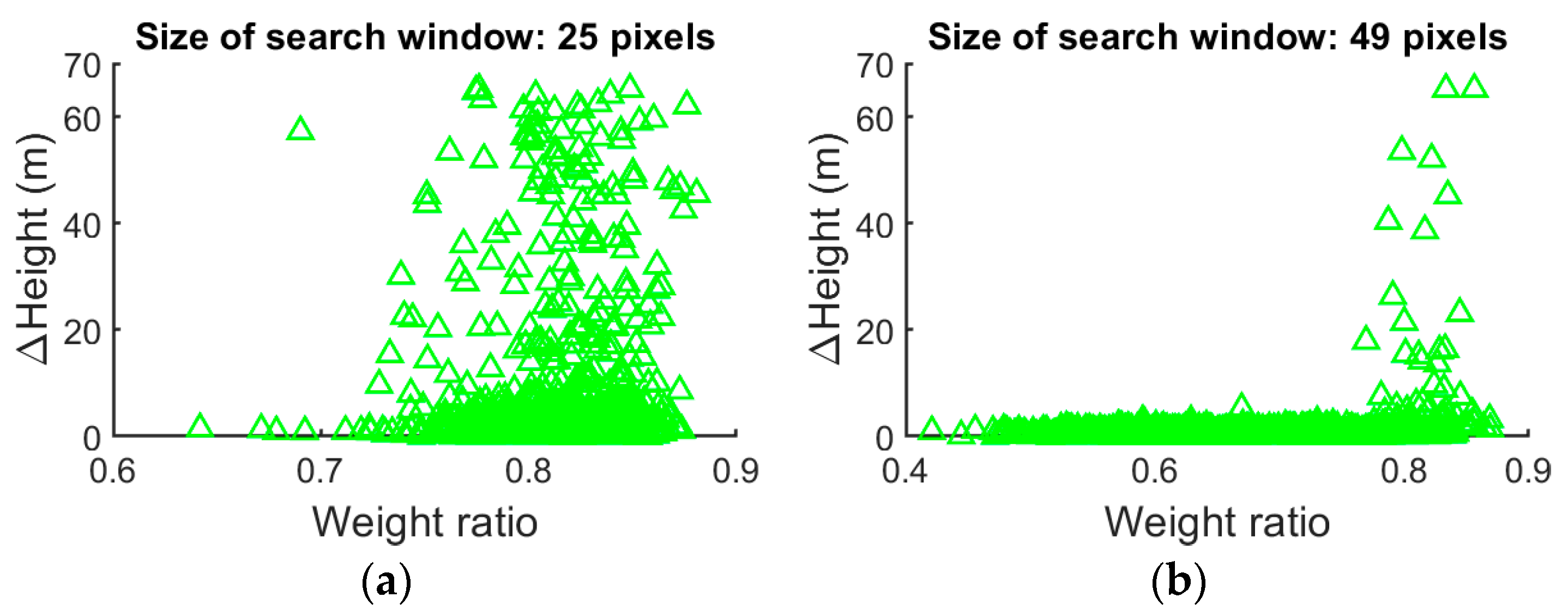 Remotesensing 10 00744 g003