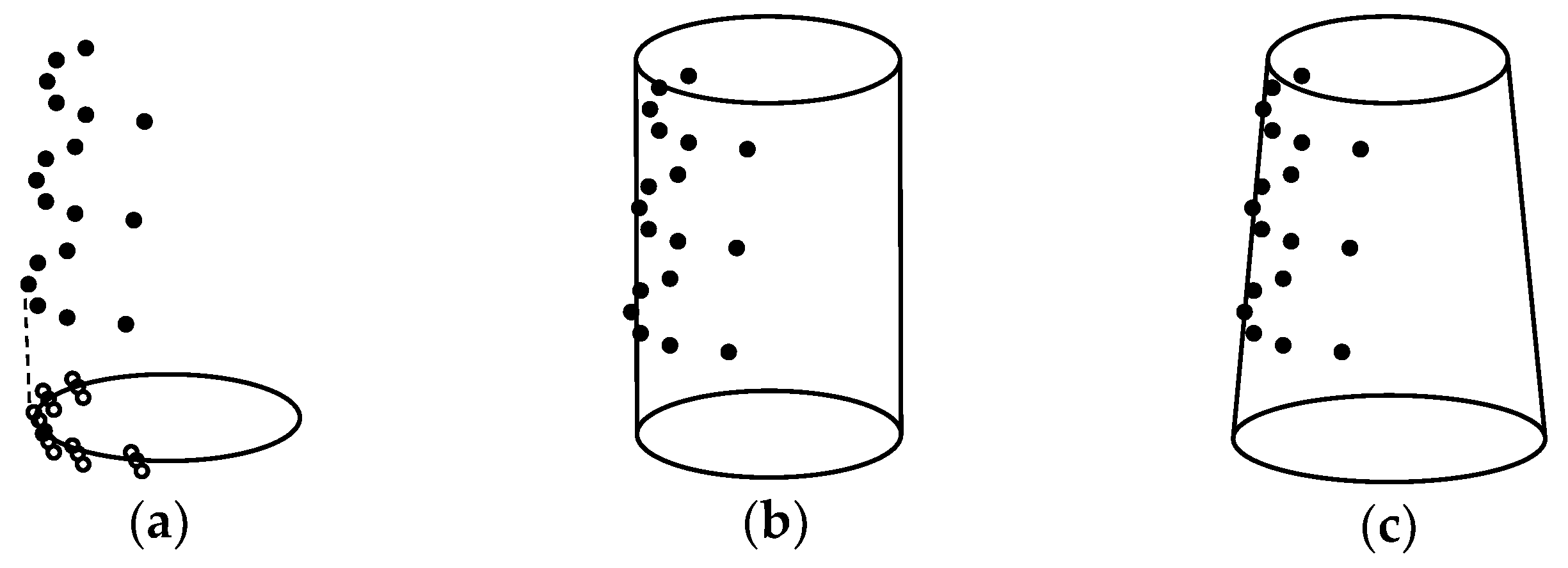 Remotesensing 10 00749 g002 Remotesensing 10 00749 g002