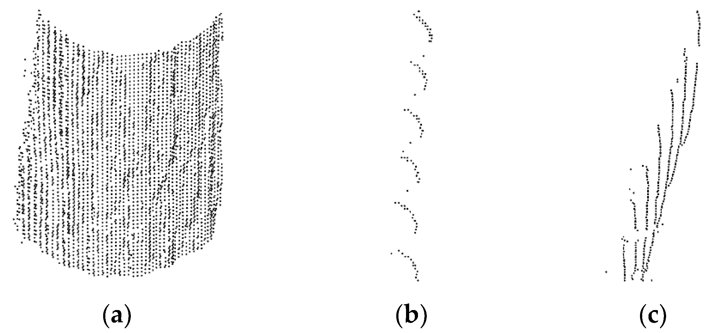 Remotesensing 10 00749 g003 Remotesensing 10 00749 g003