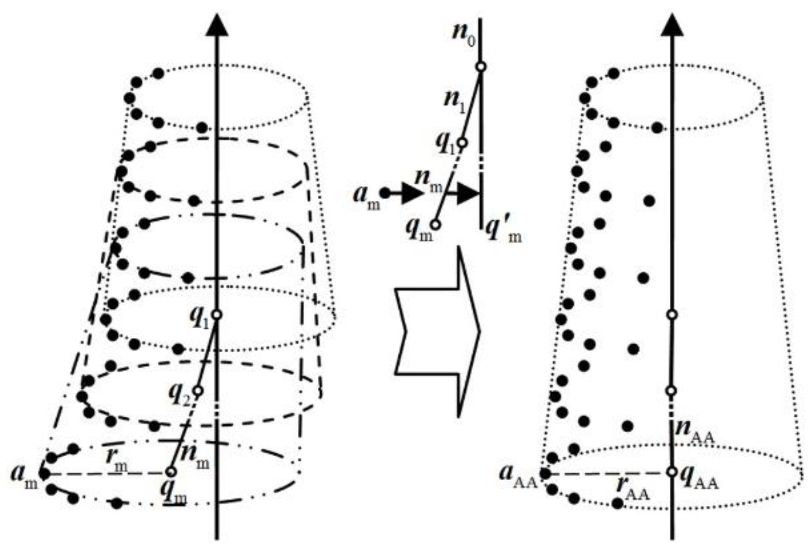 Remotesensing 10 00749 g004 Remotesensing 10 00749 g004