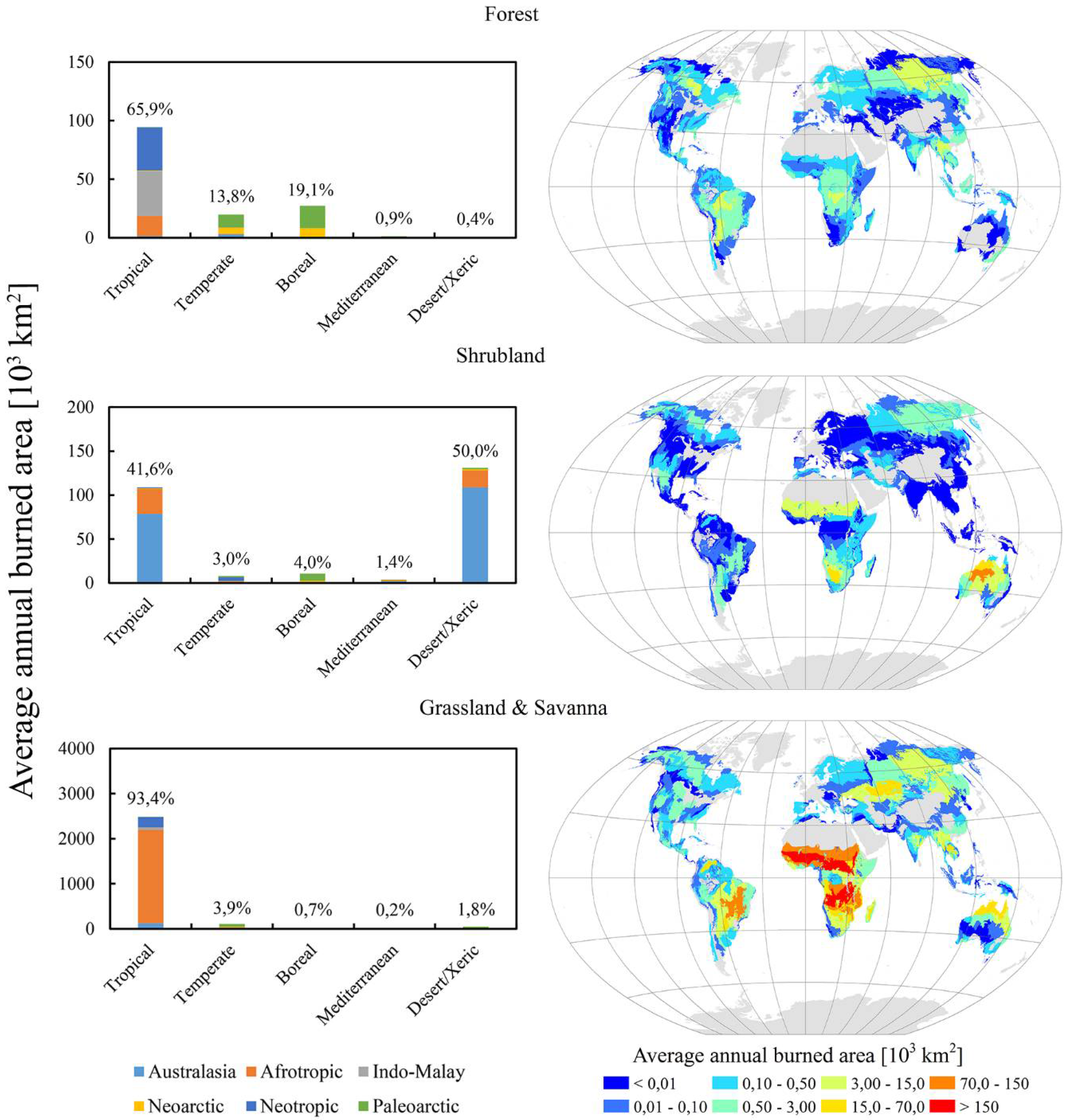 Remotesensing 10 00750 g007